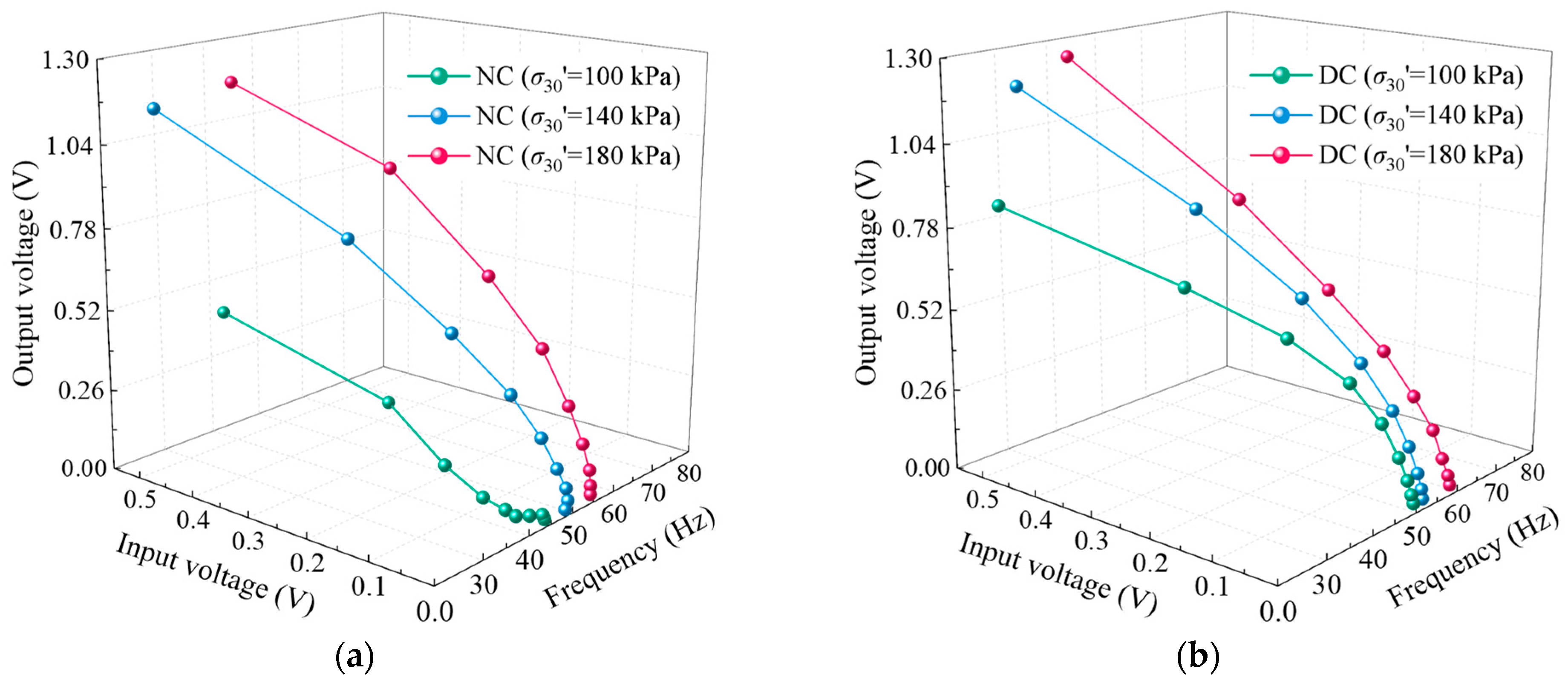 Applsci 15 09421 g008