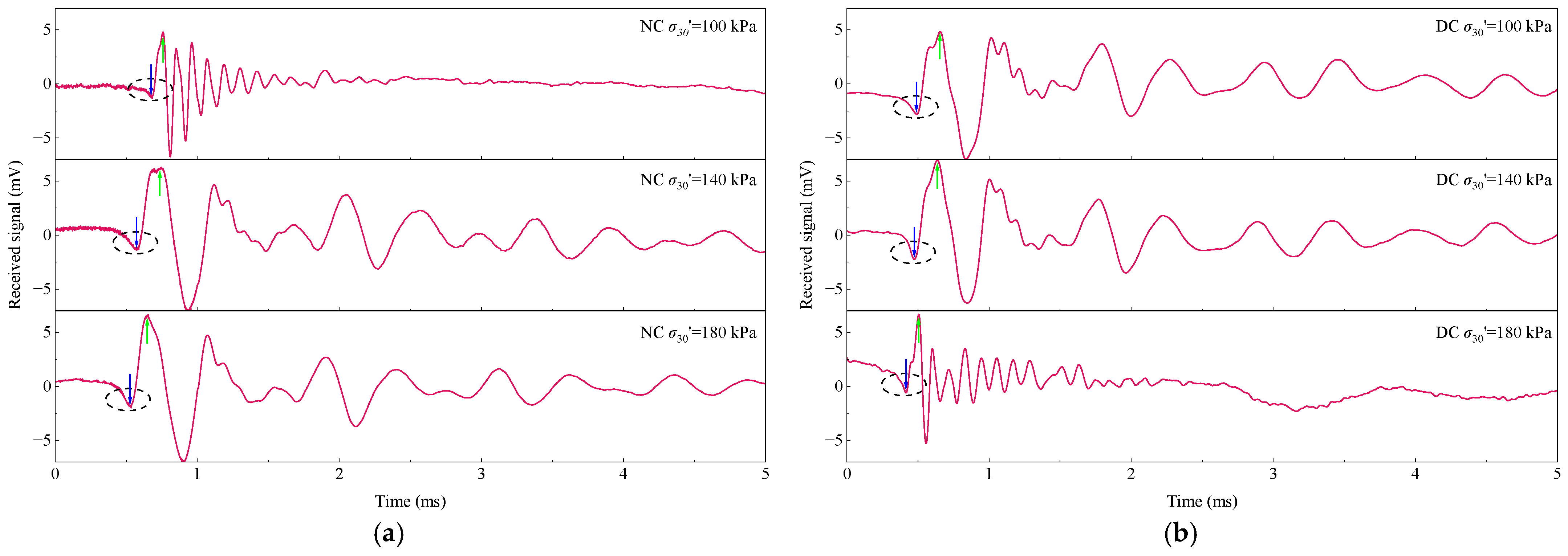 Applsci 15 09421 g012