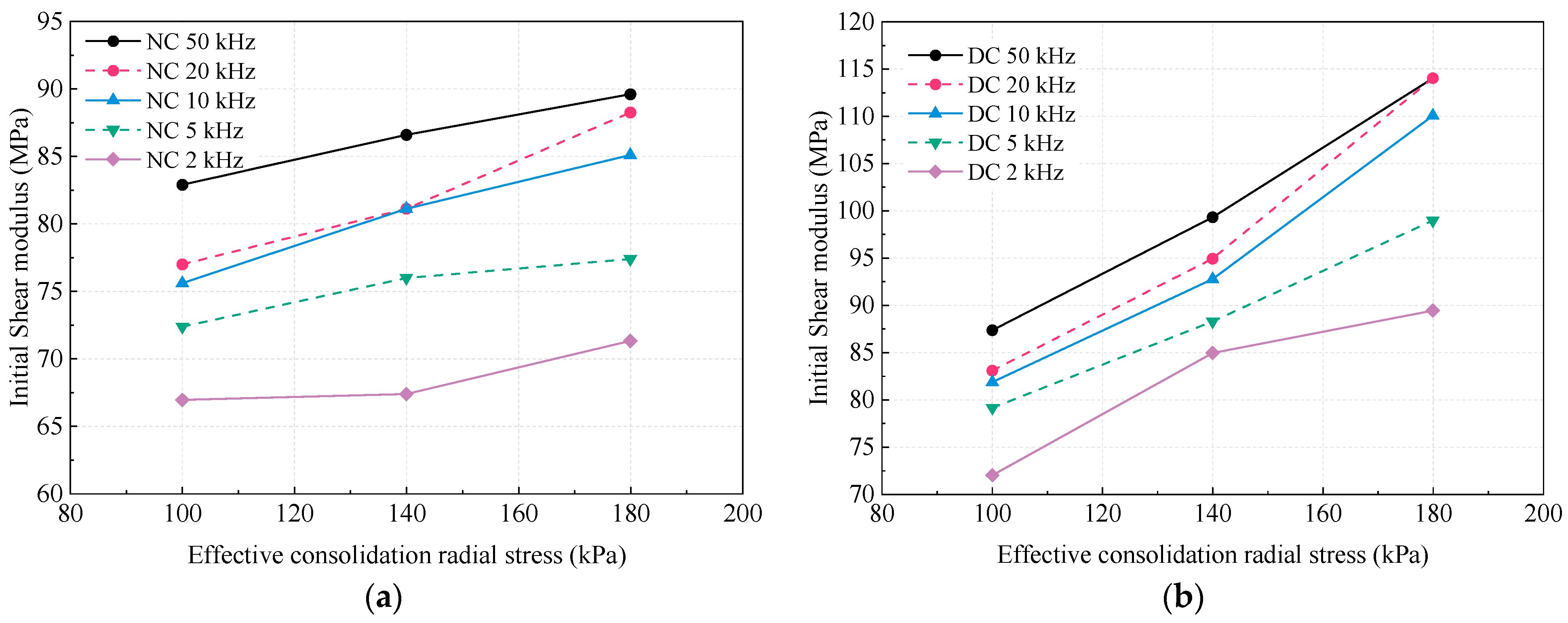 Applsci 15 09421 g013