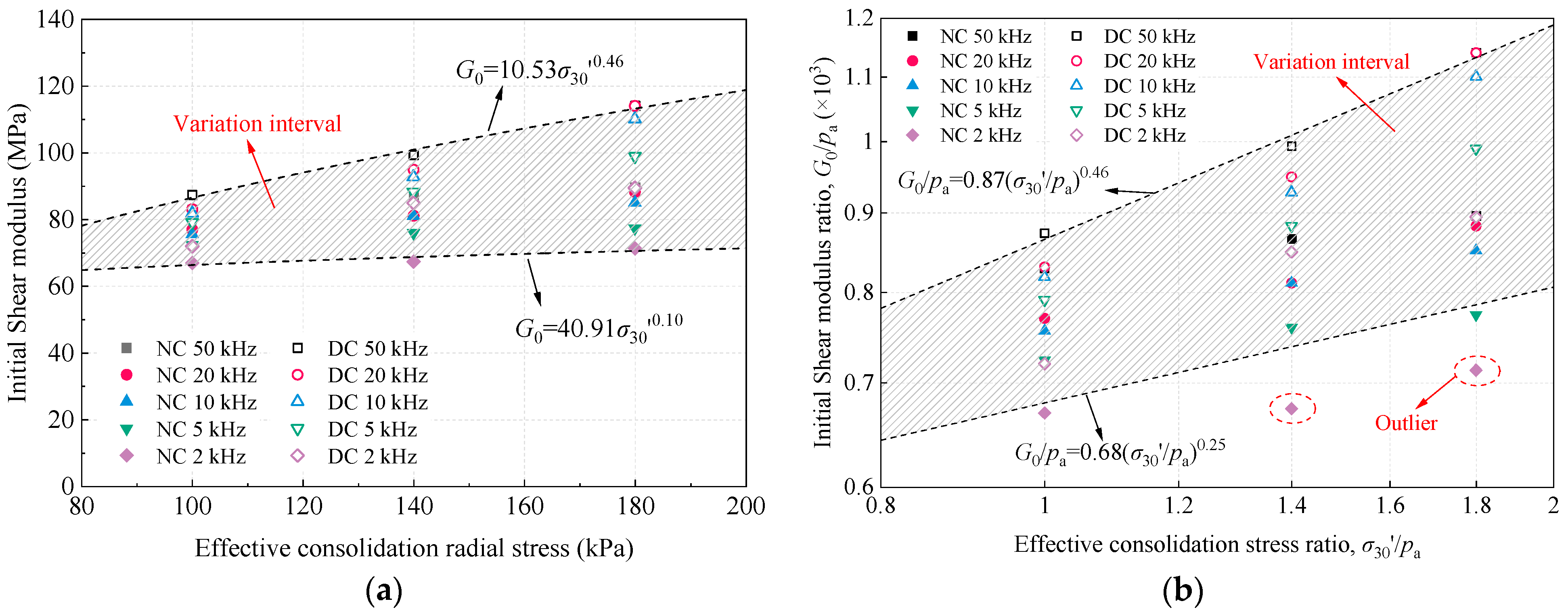Applsci 15 09421 g016