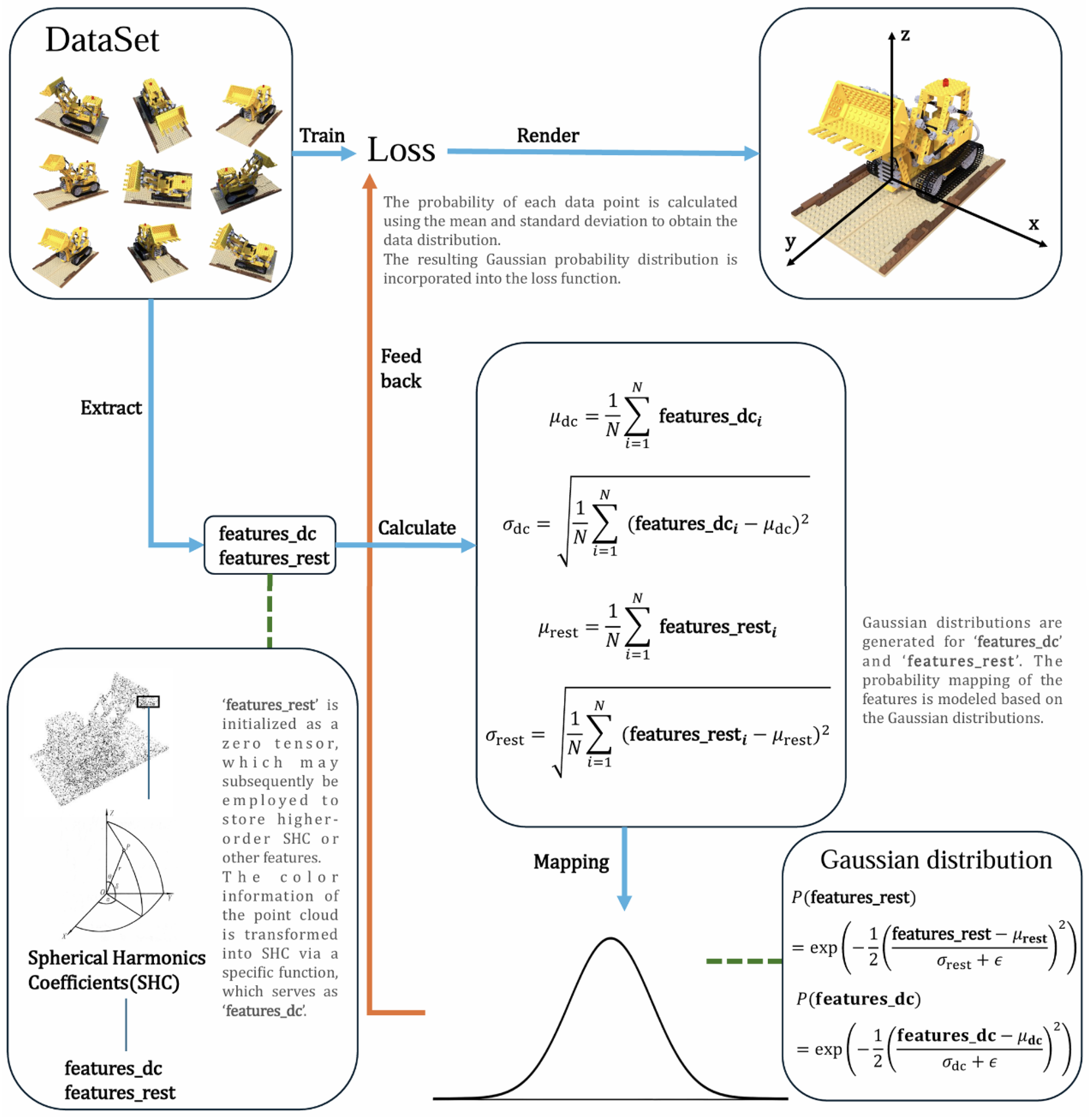 Applsci 15 09422 g003