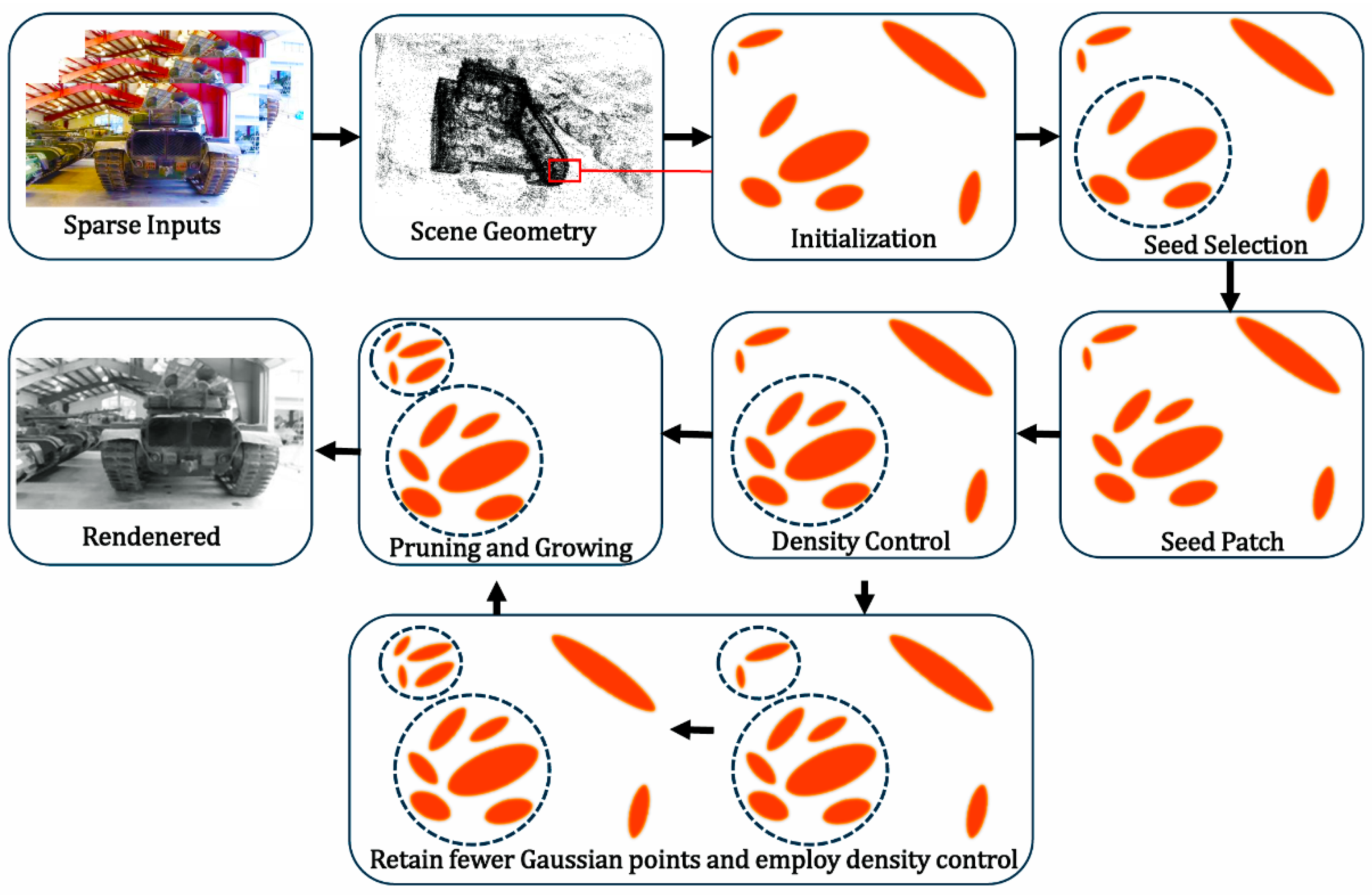 Applsci 15 09422 g004