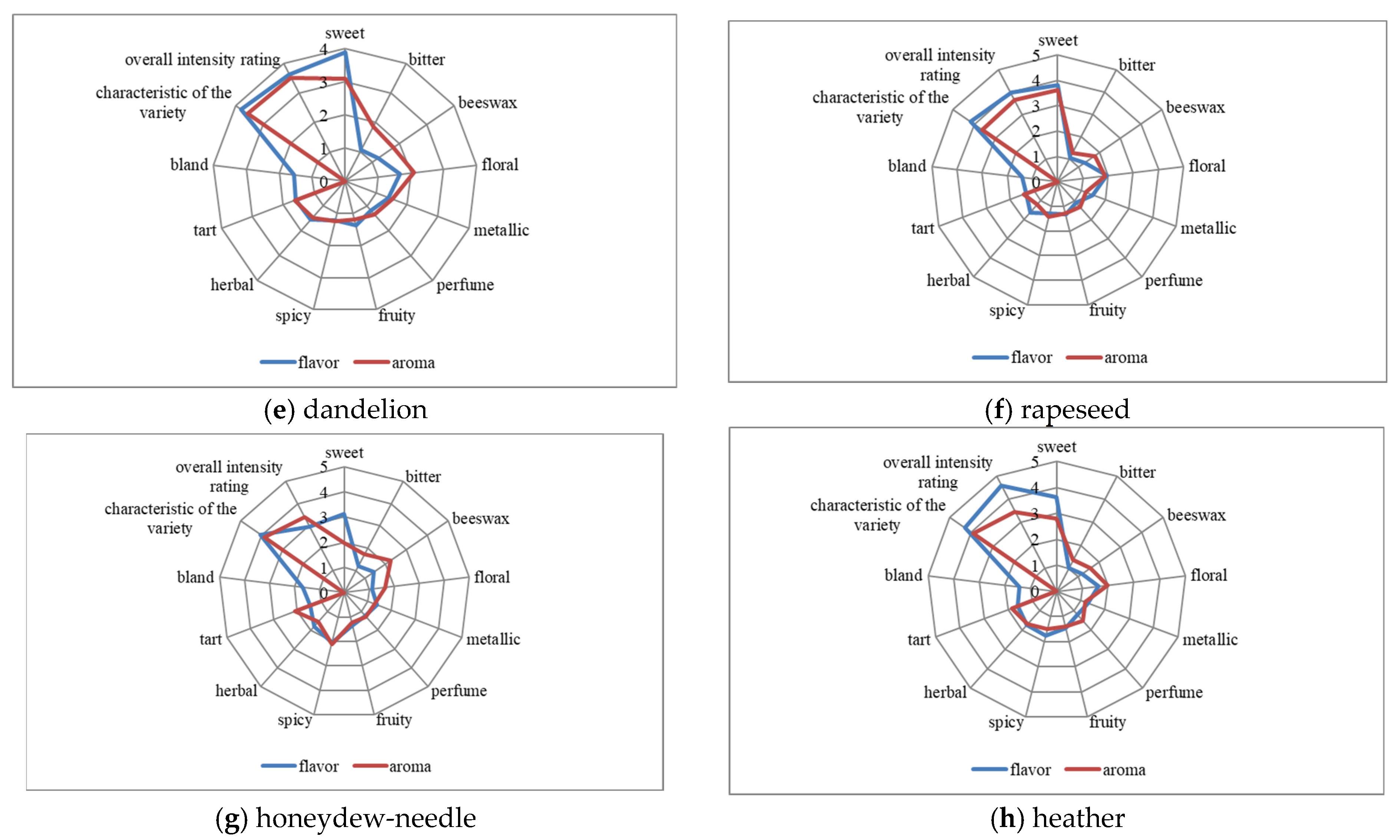 Applsci 15 09427 g001b