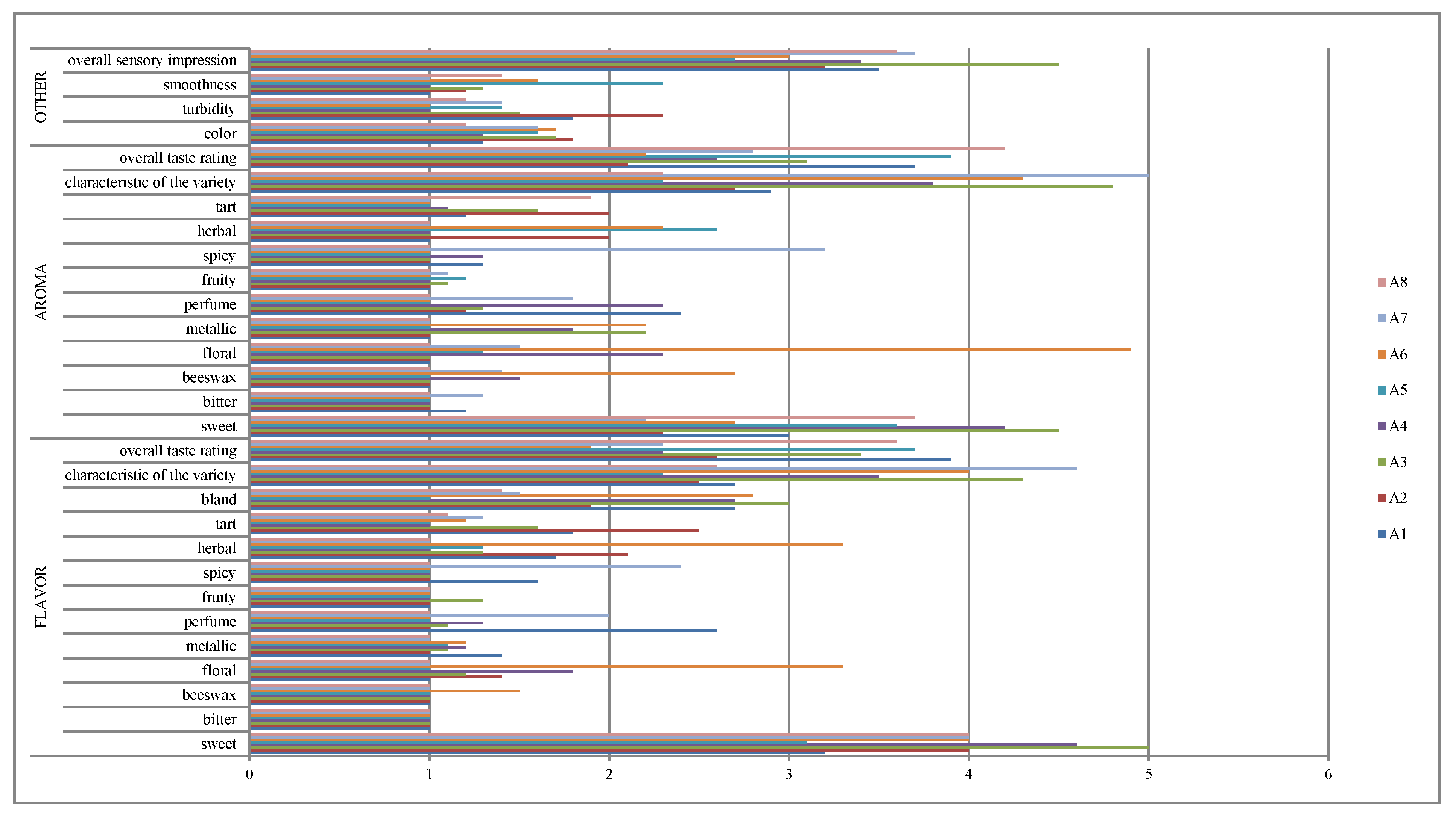 Applsci 15 09427 g003