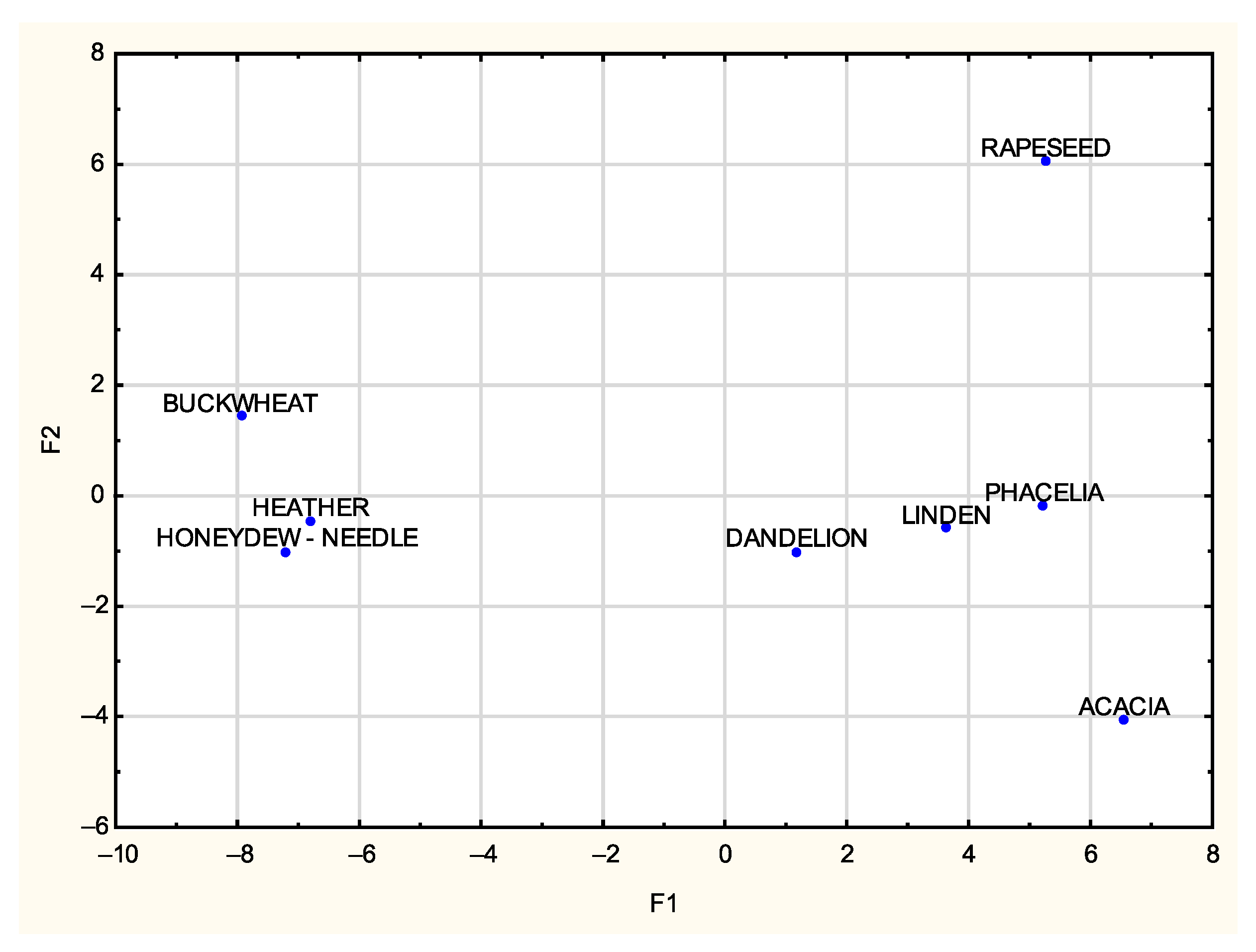 Applsci 15 09427 g004
