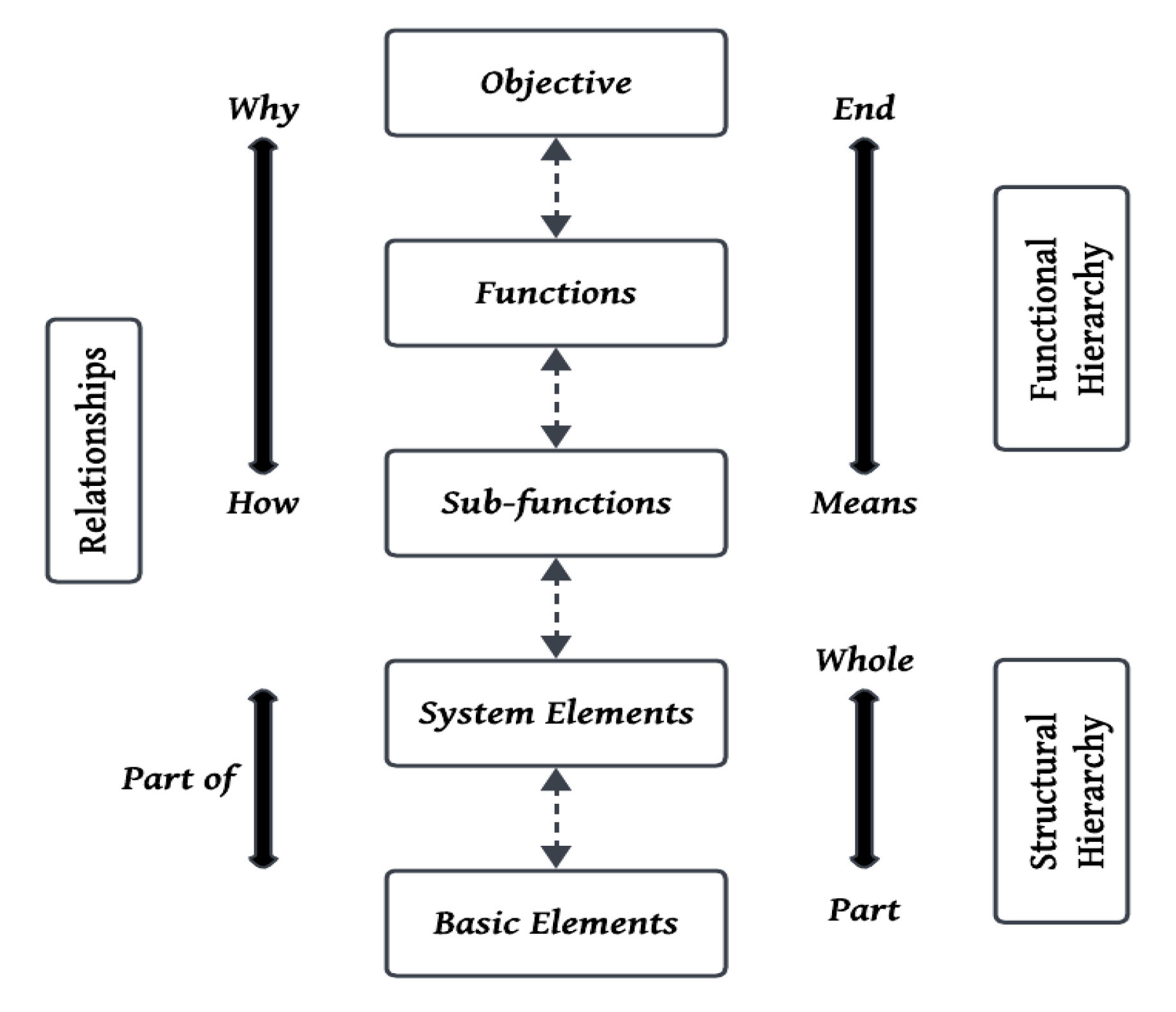 Applsci 15 09428 g001