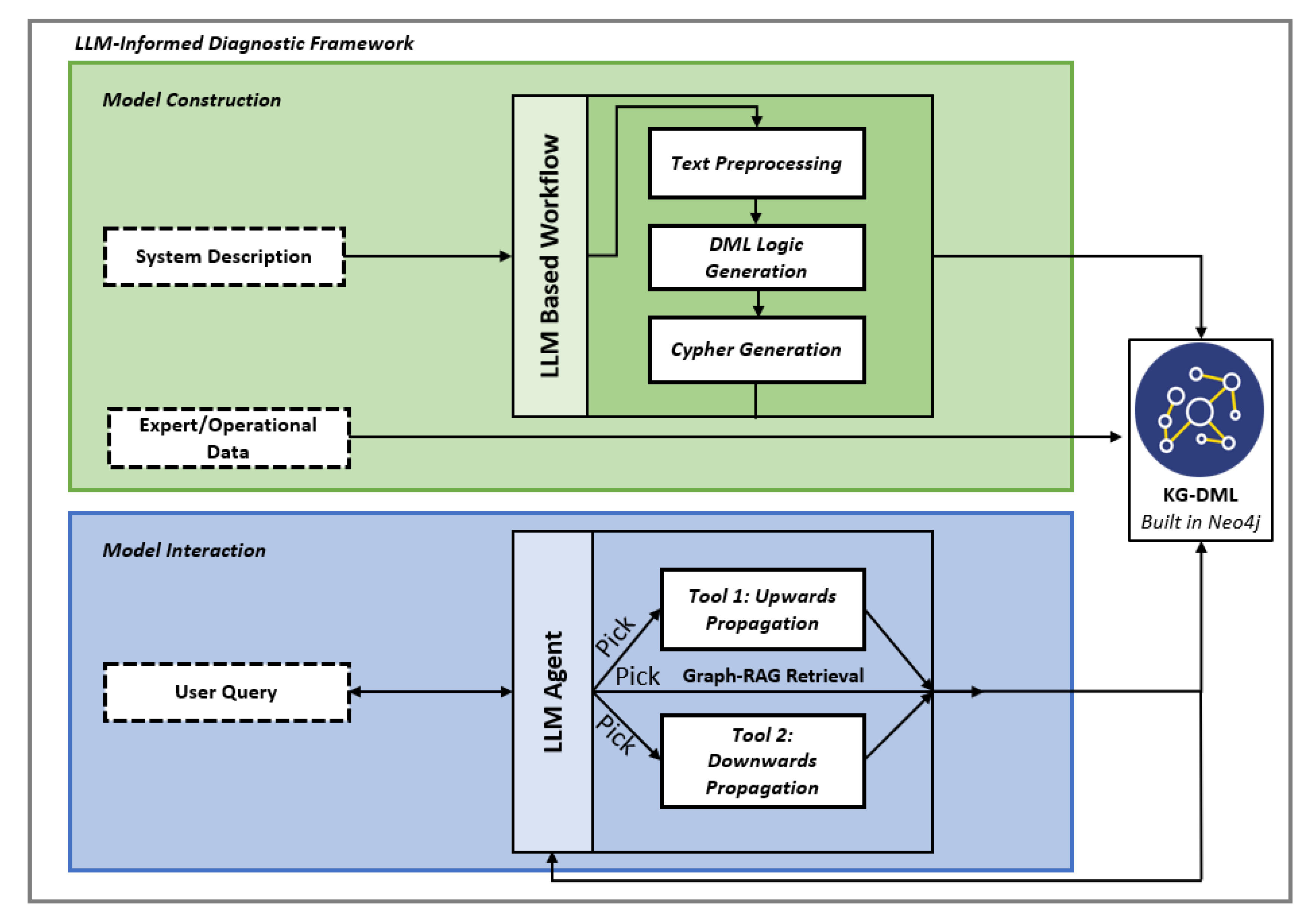 Applsci 15 09428 g002
