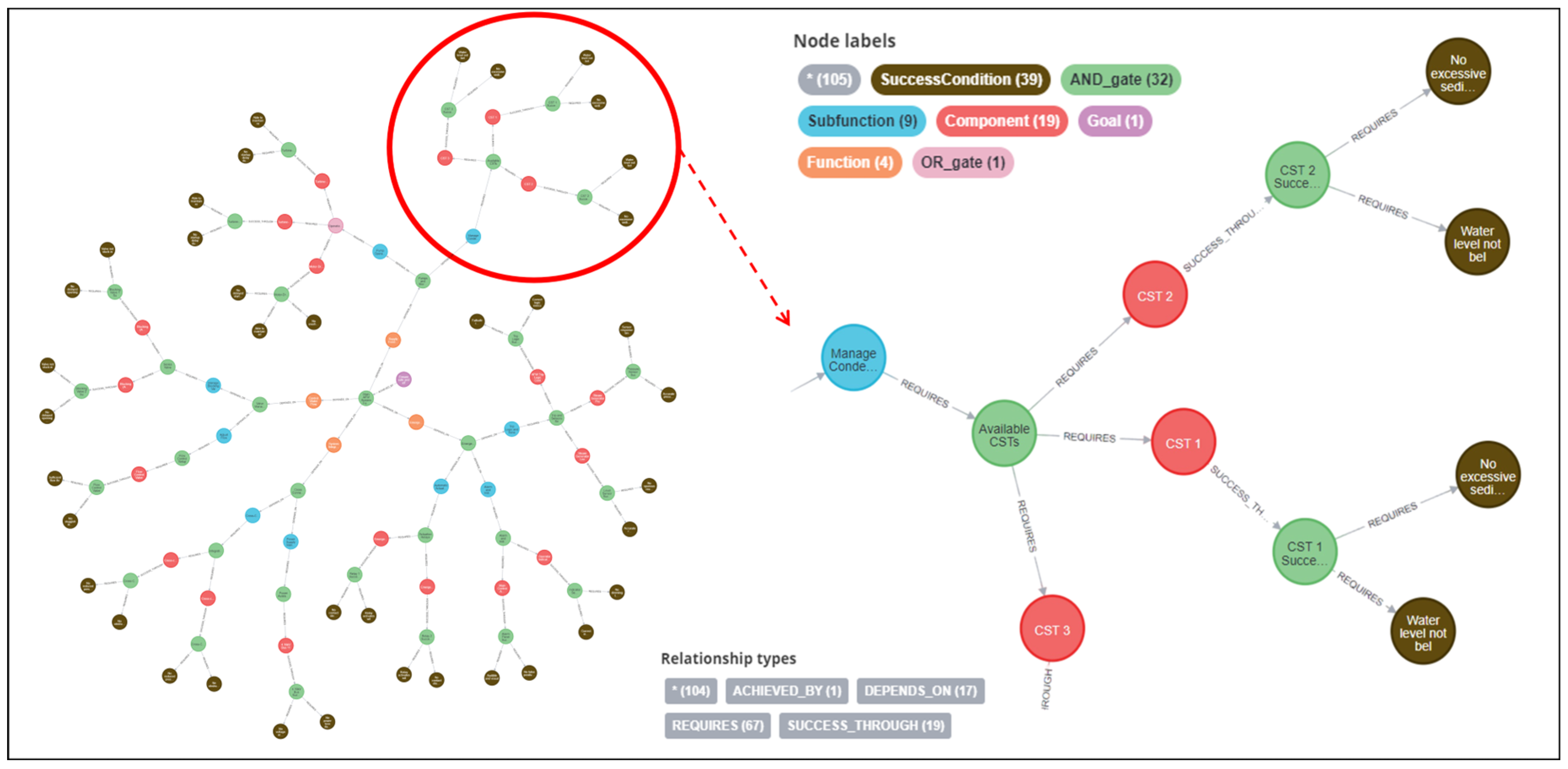 Applsci 15 09428 g005