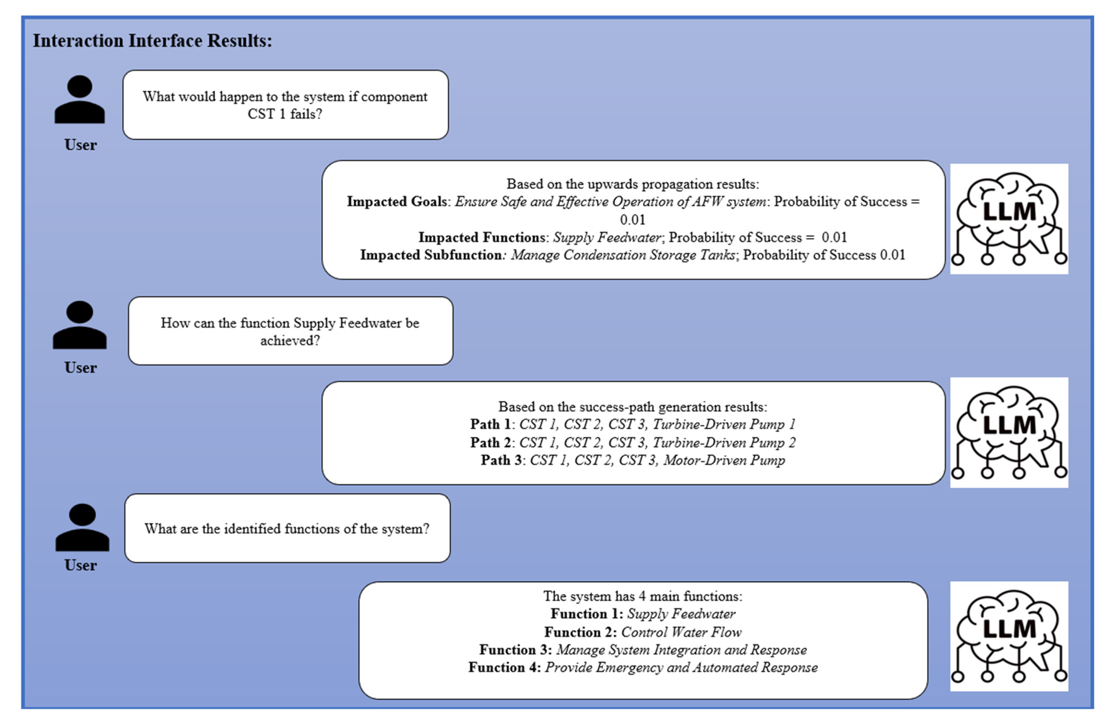 Applsci 15 09428 g006