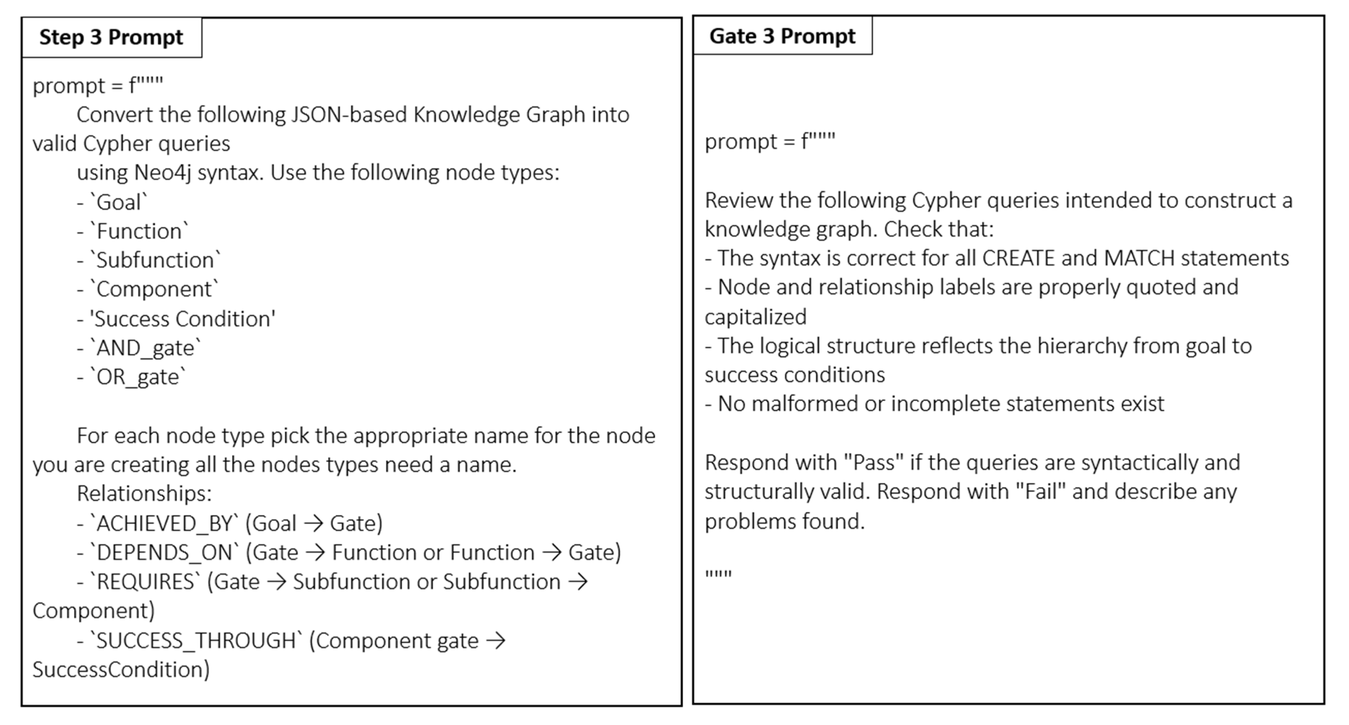 Applsci 15 09428 g0a3