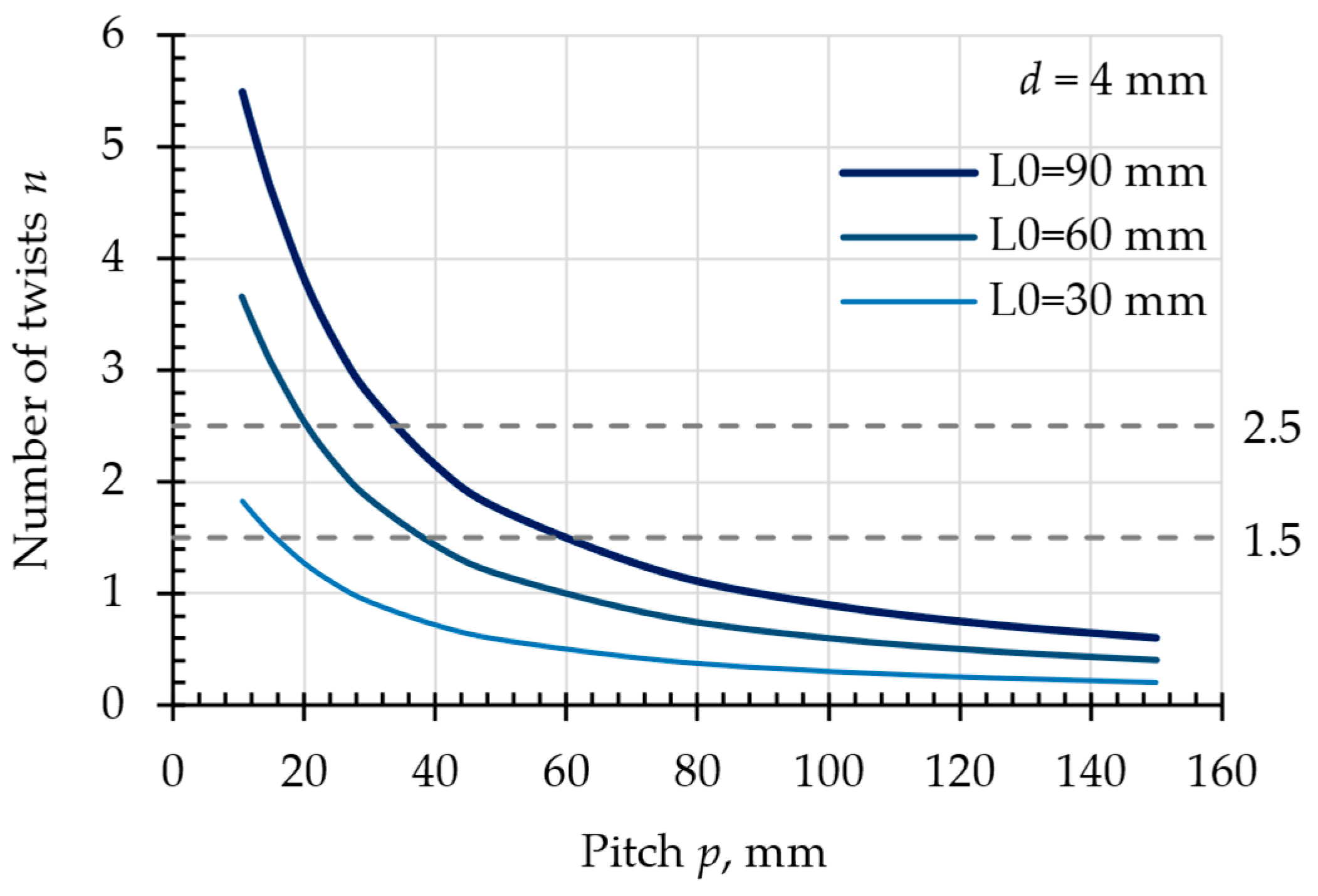 Applsci 15 09429 g003
