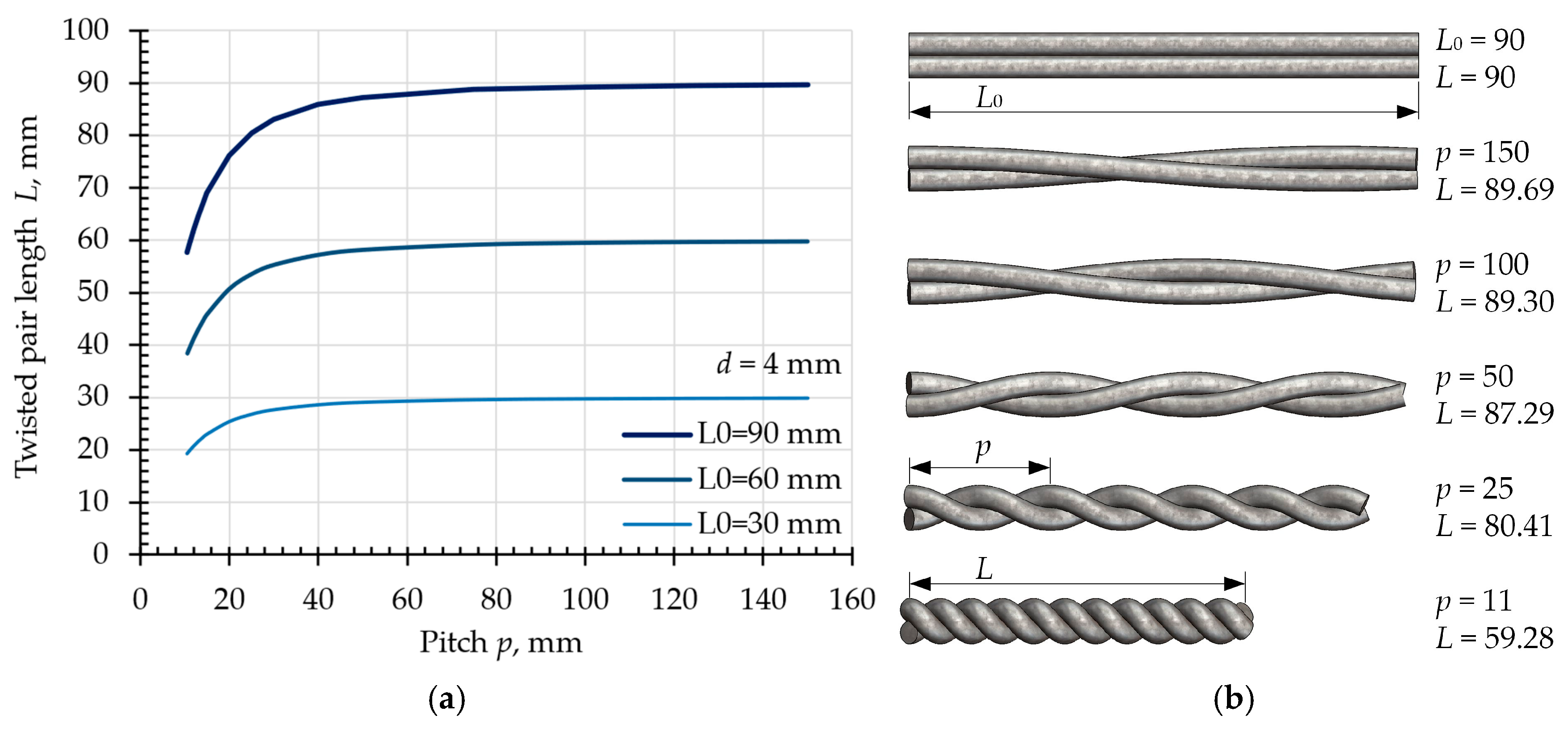 Applsci 15 09429 g004