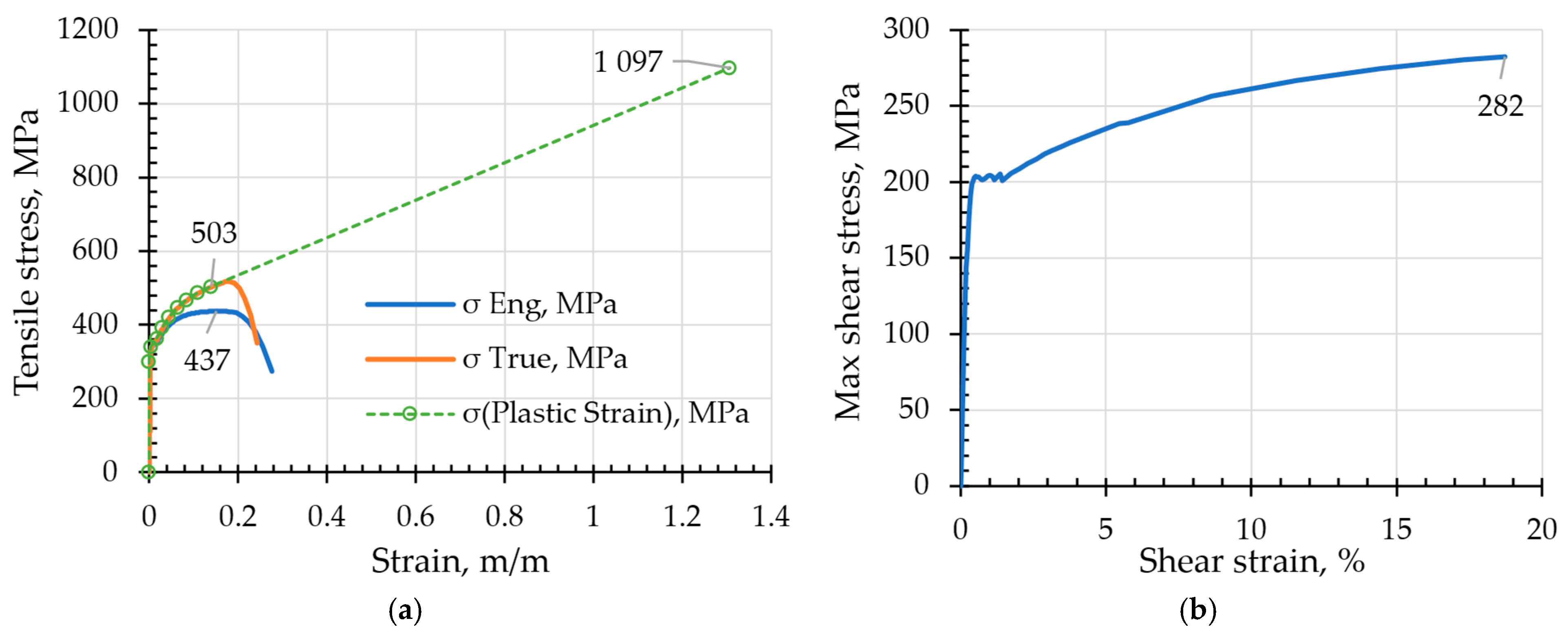 Applsci 15 09429 g005