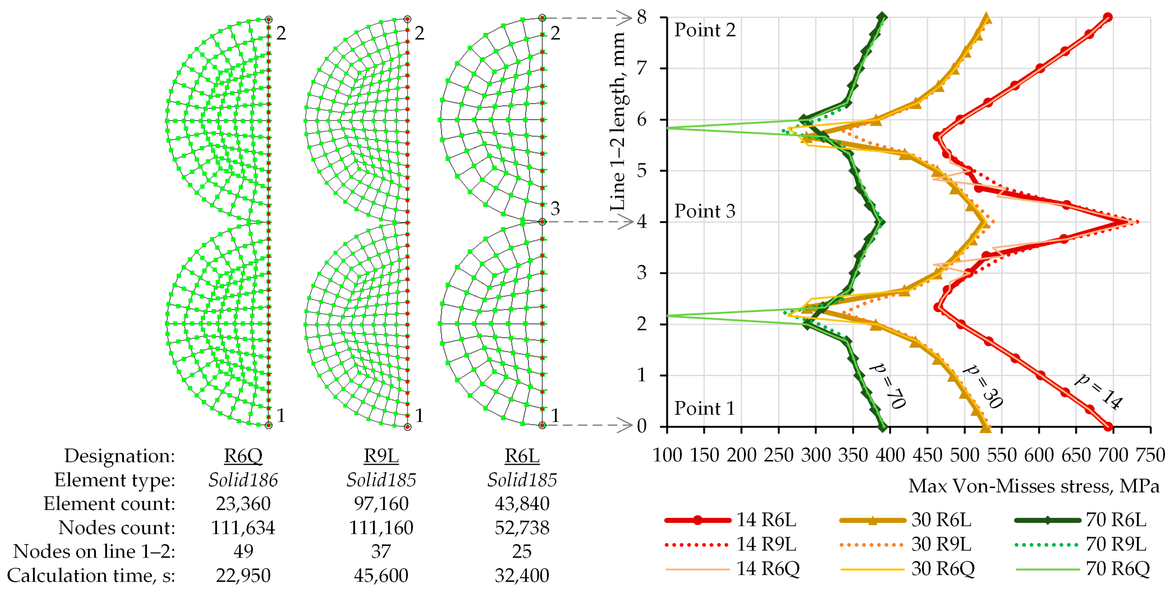 Applsci 15 09429 g009