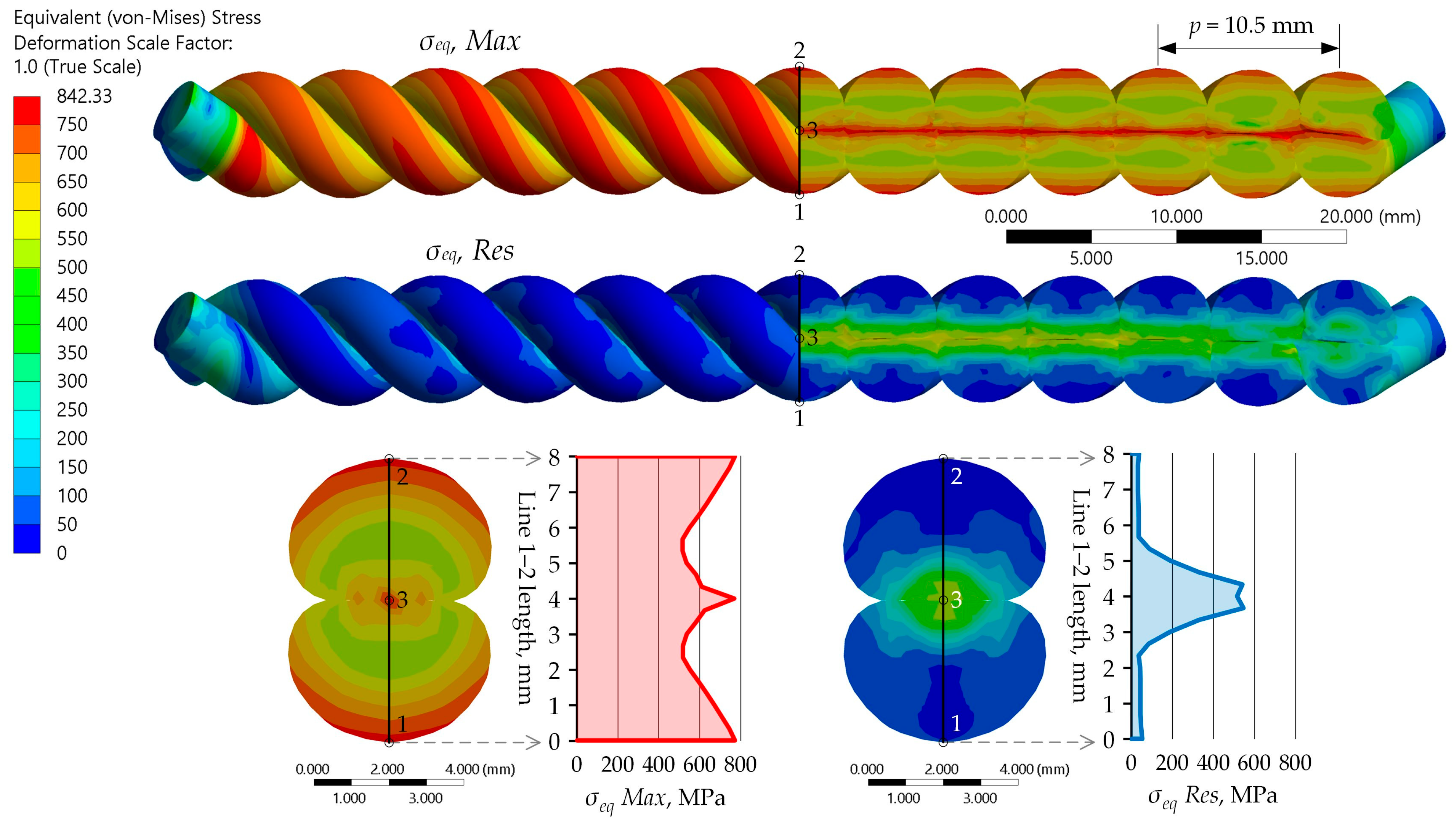 Applsci 15 09429 g010