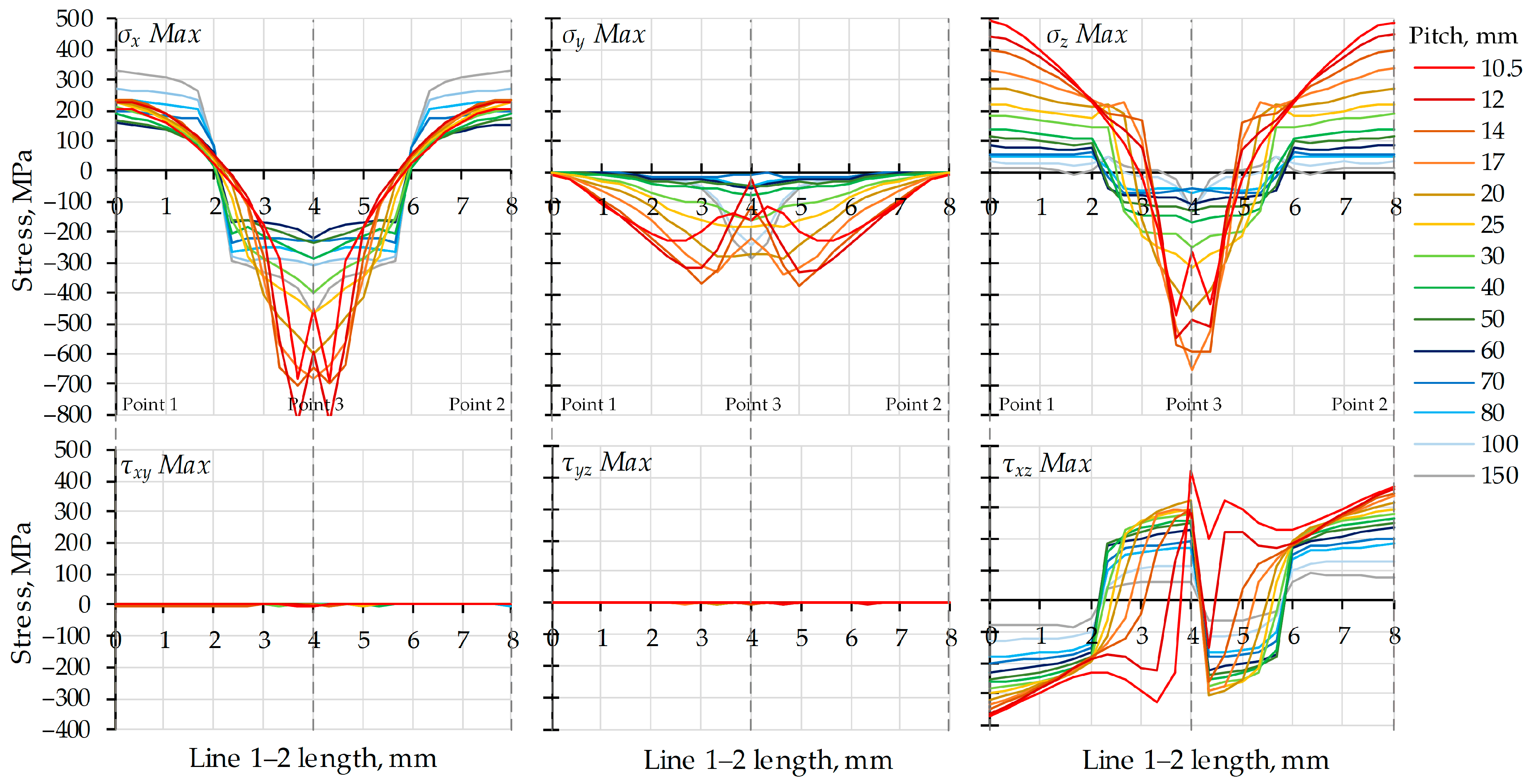 Applsci 15 09429 g011