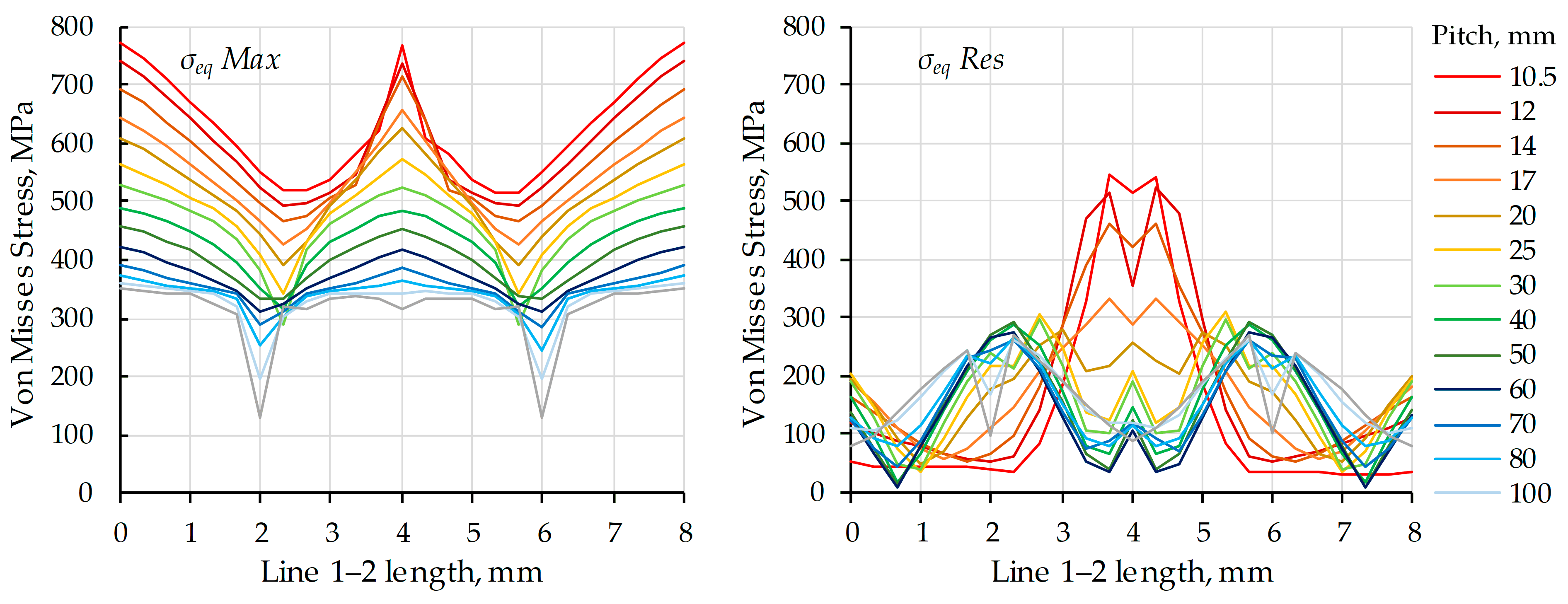 Applsci 15 09429 g014