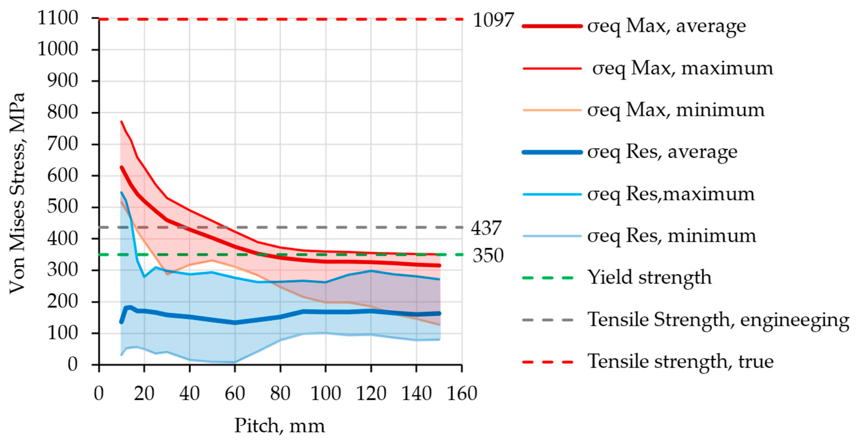 Applsci 15 09429 g015