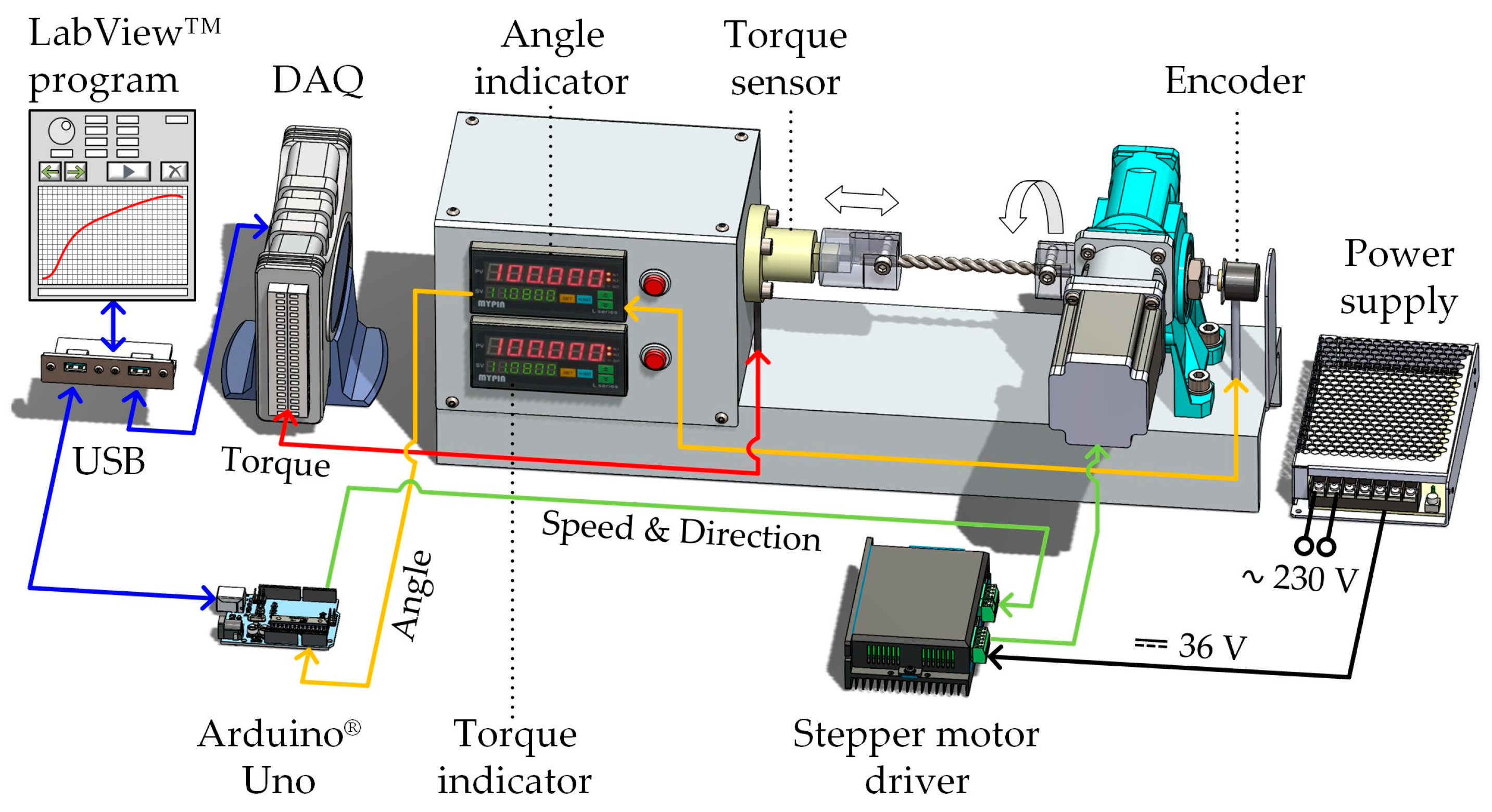 Applsci 15 09429 g016