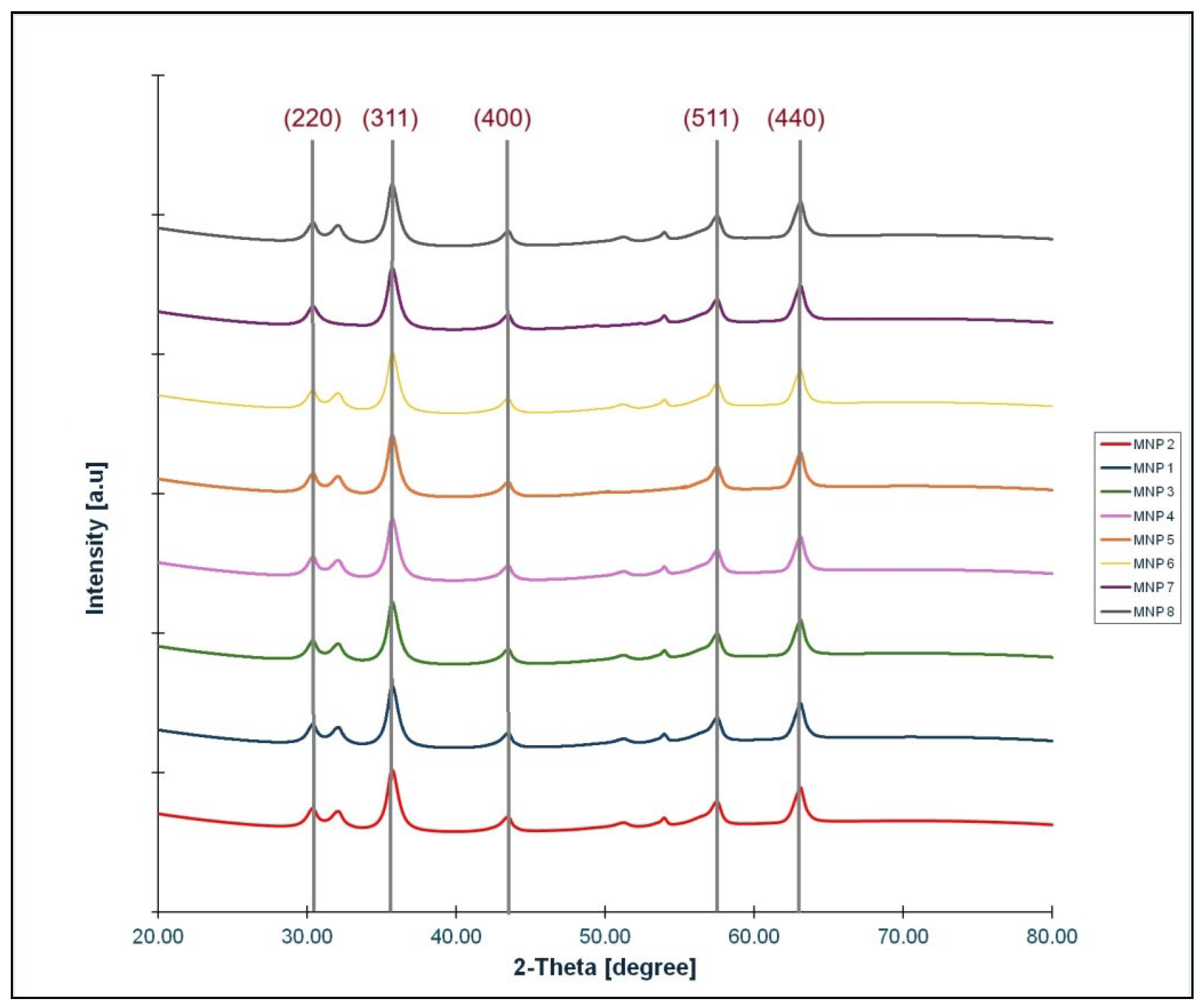 Applsci 15 09430 g001