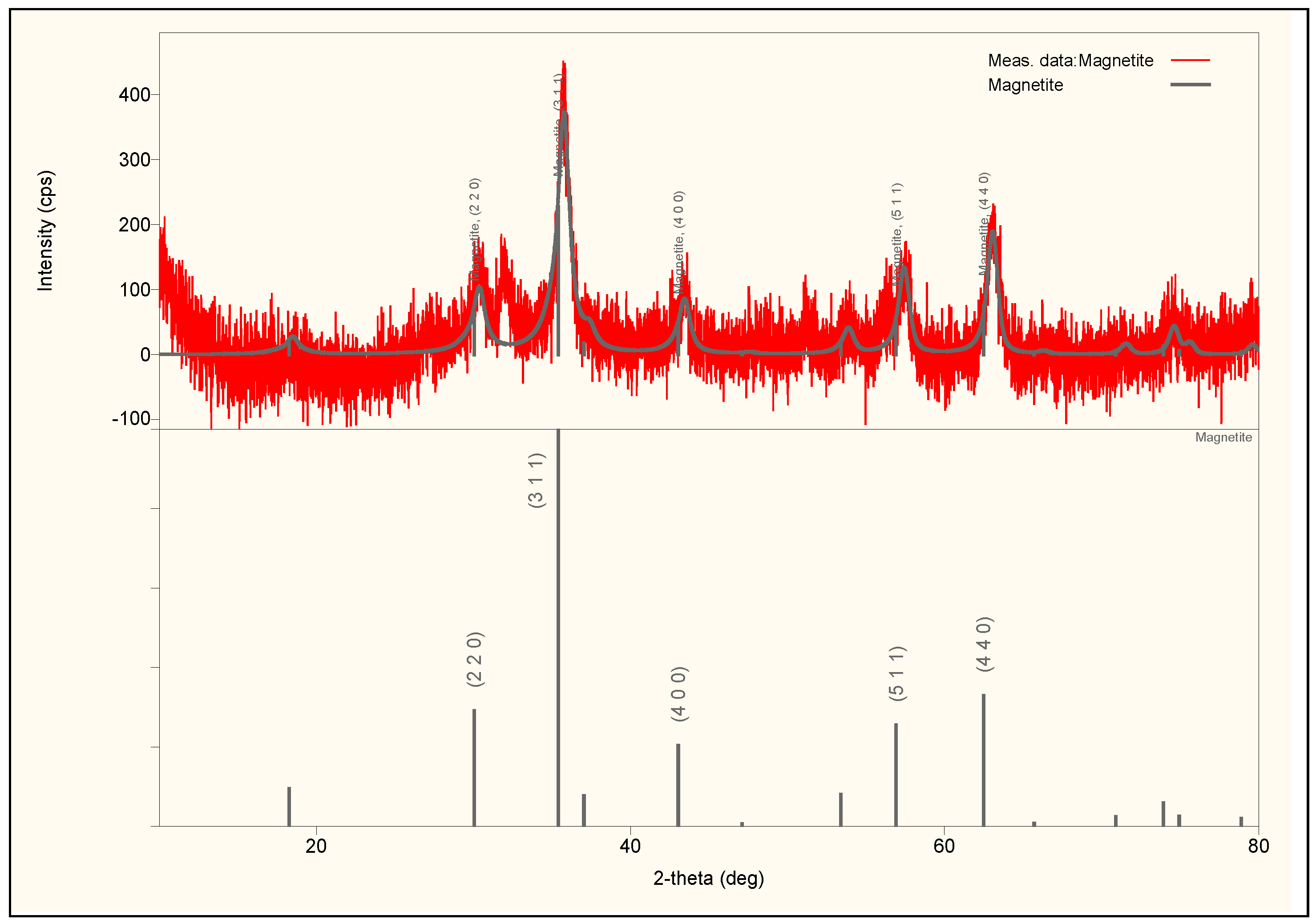 Applsci 15 09430 g002