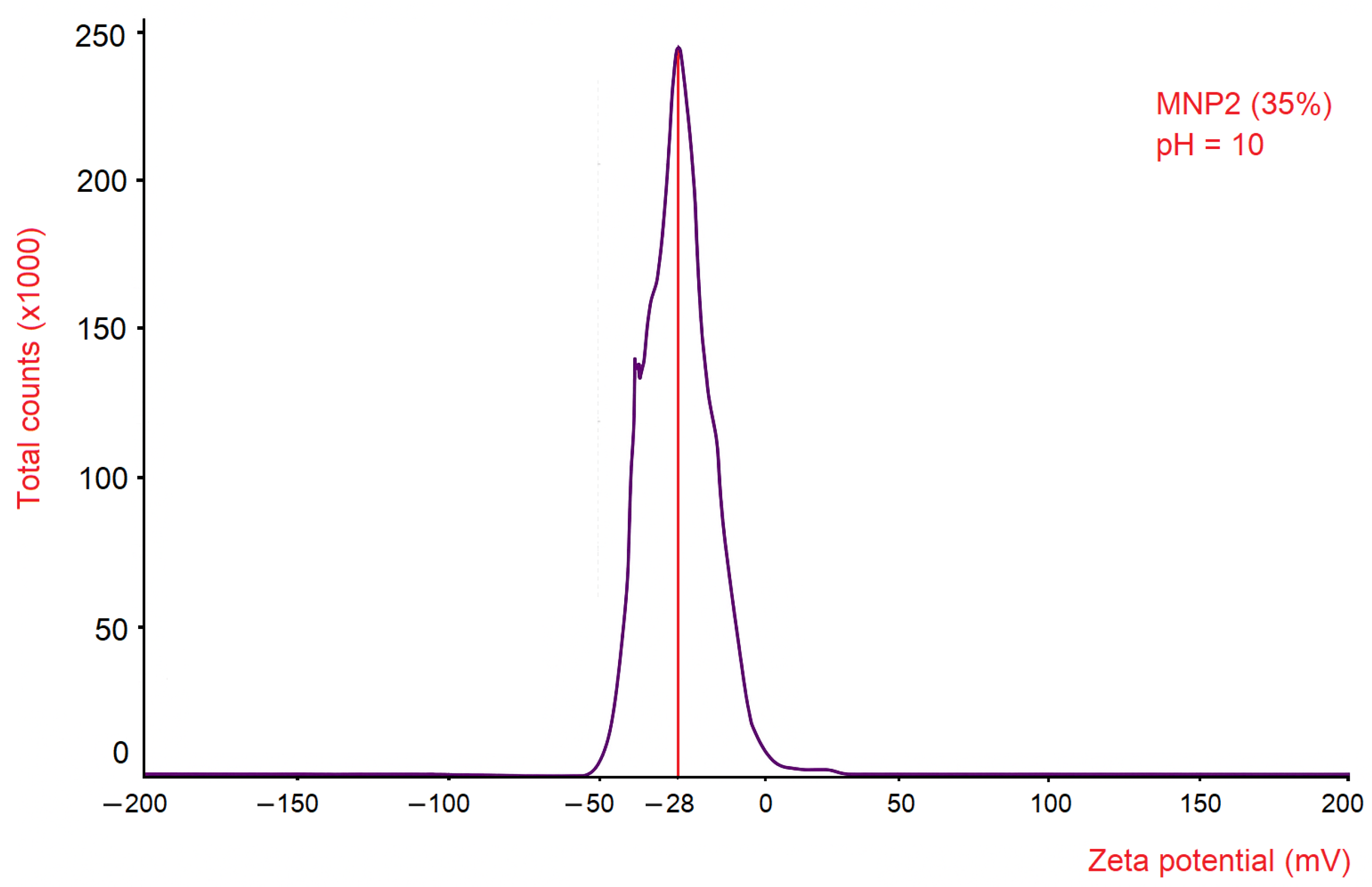 Applsci 15 09430 g004