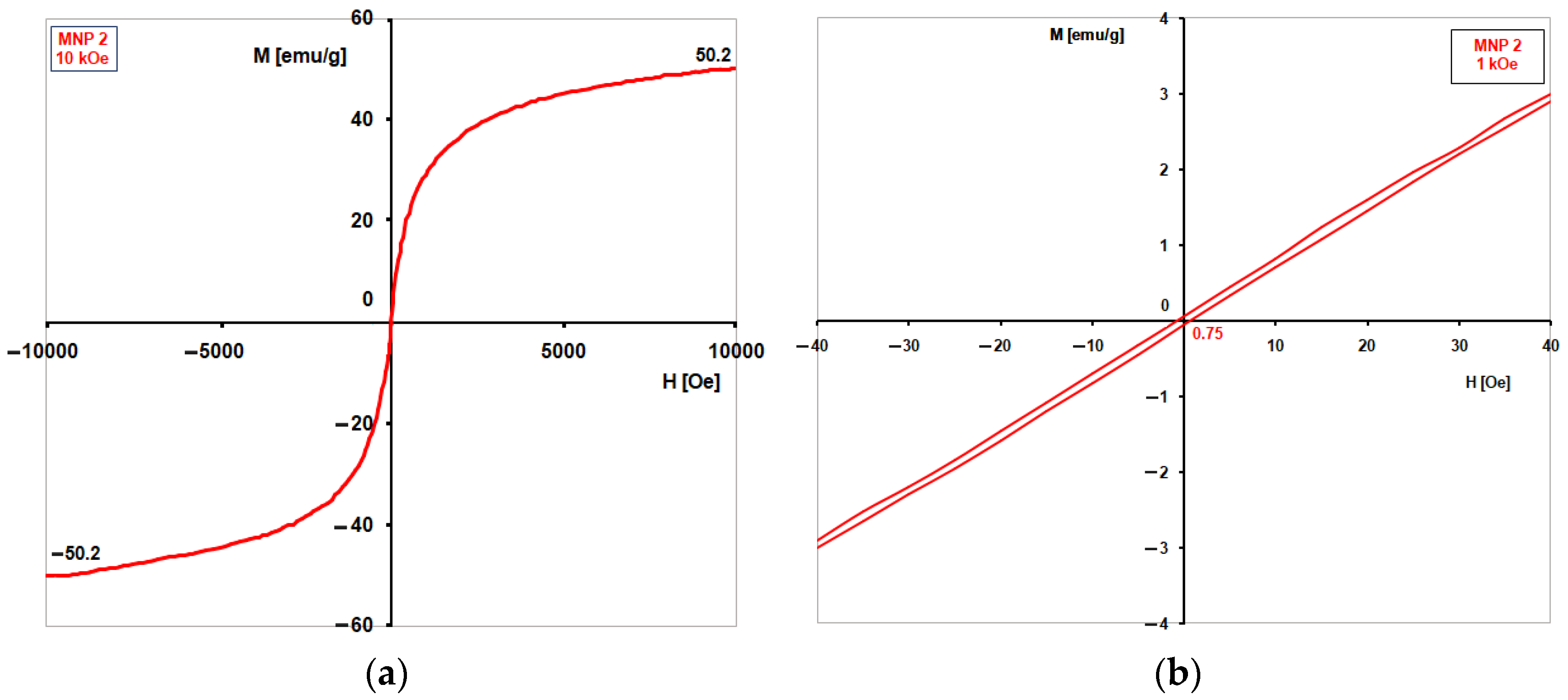 Applsci 15 09430 g005