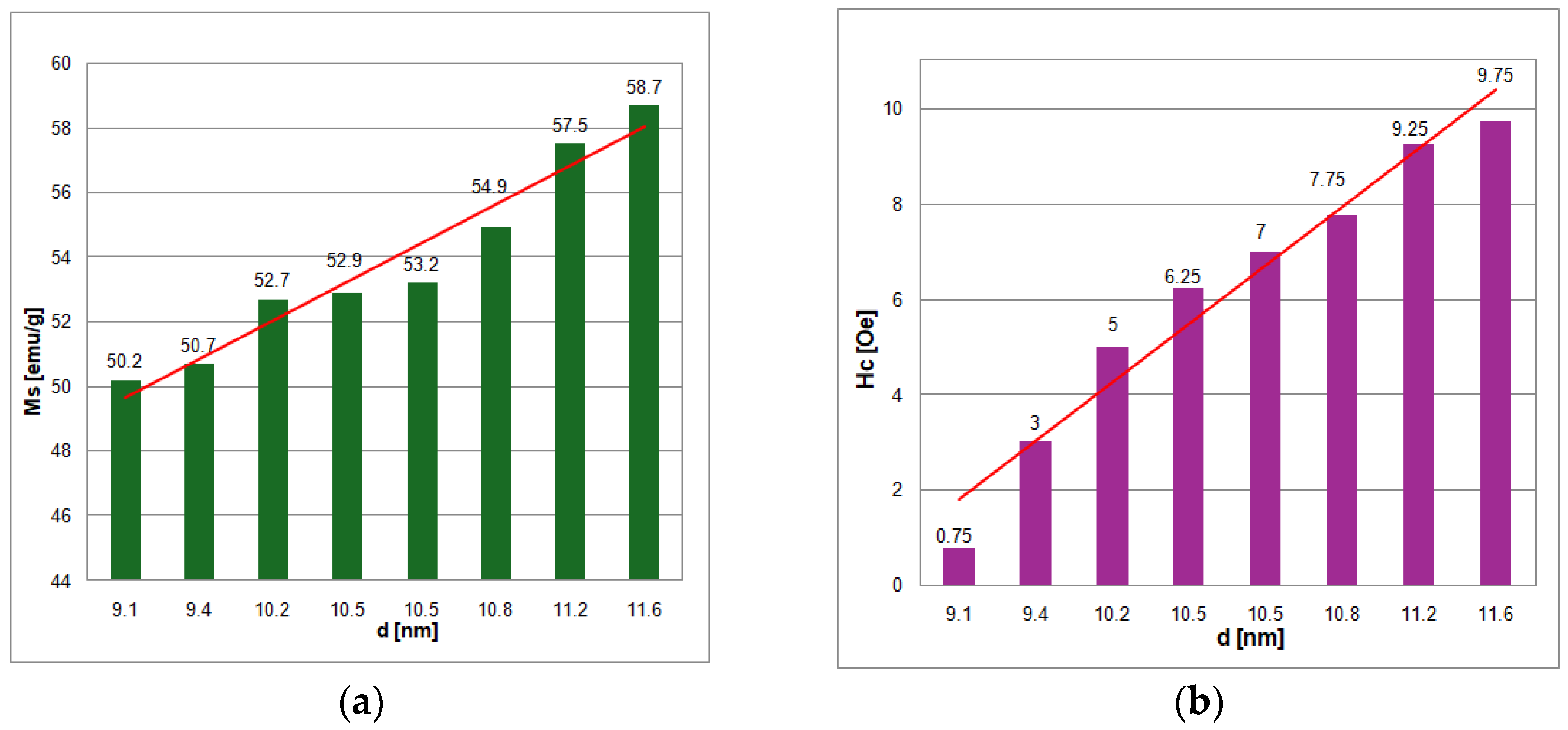 Applsci 15 09430 g006