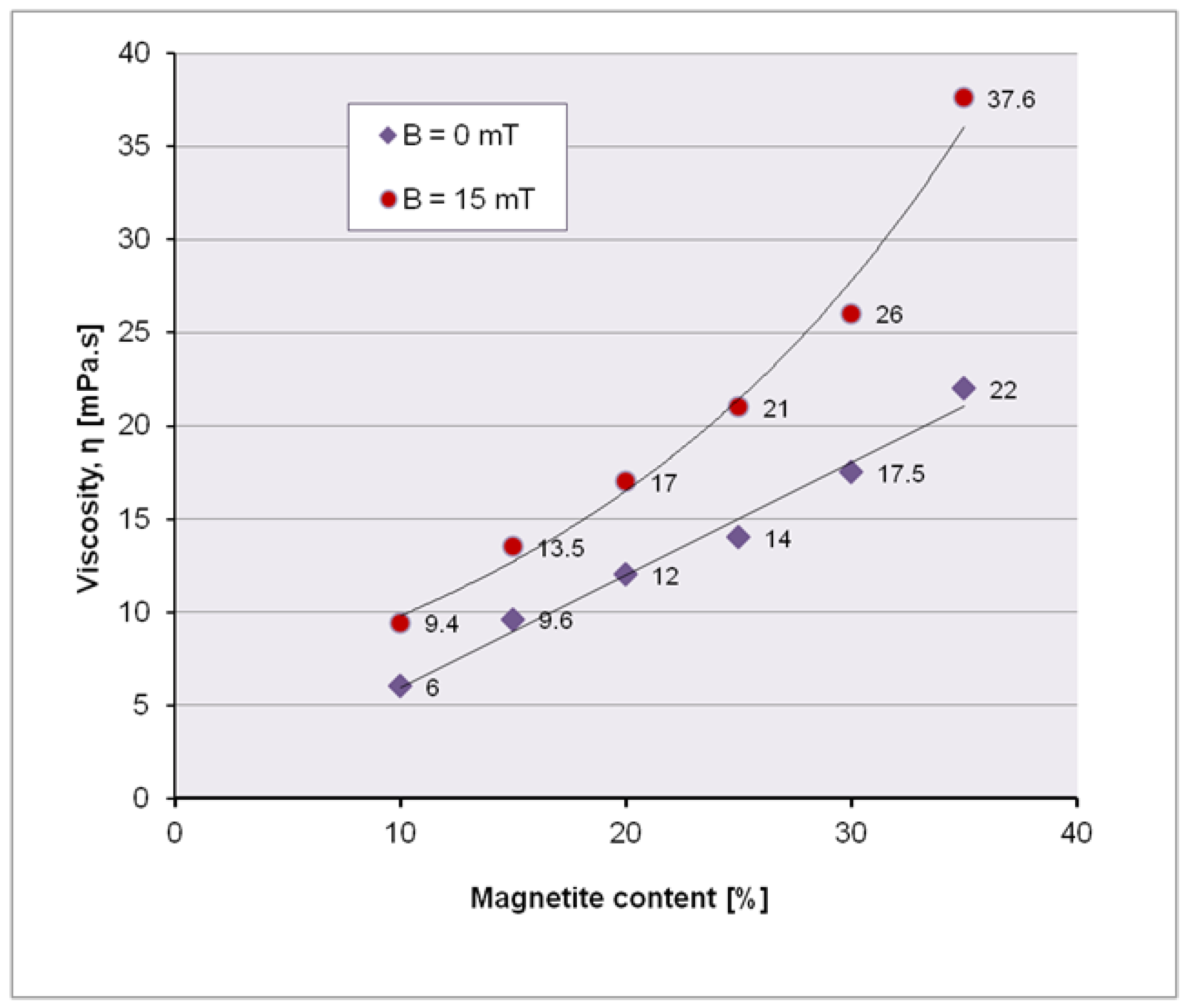 Applsci 15 09430 g007