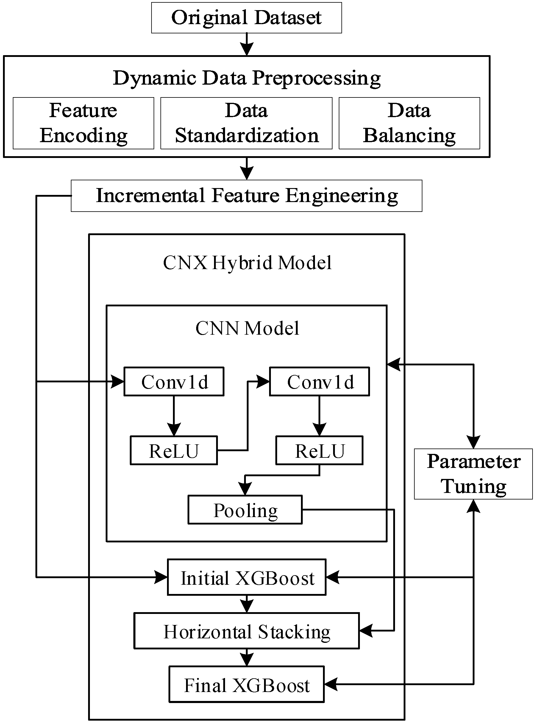 Applsci 15 09431 g001