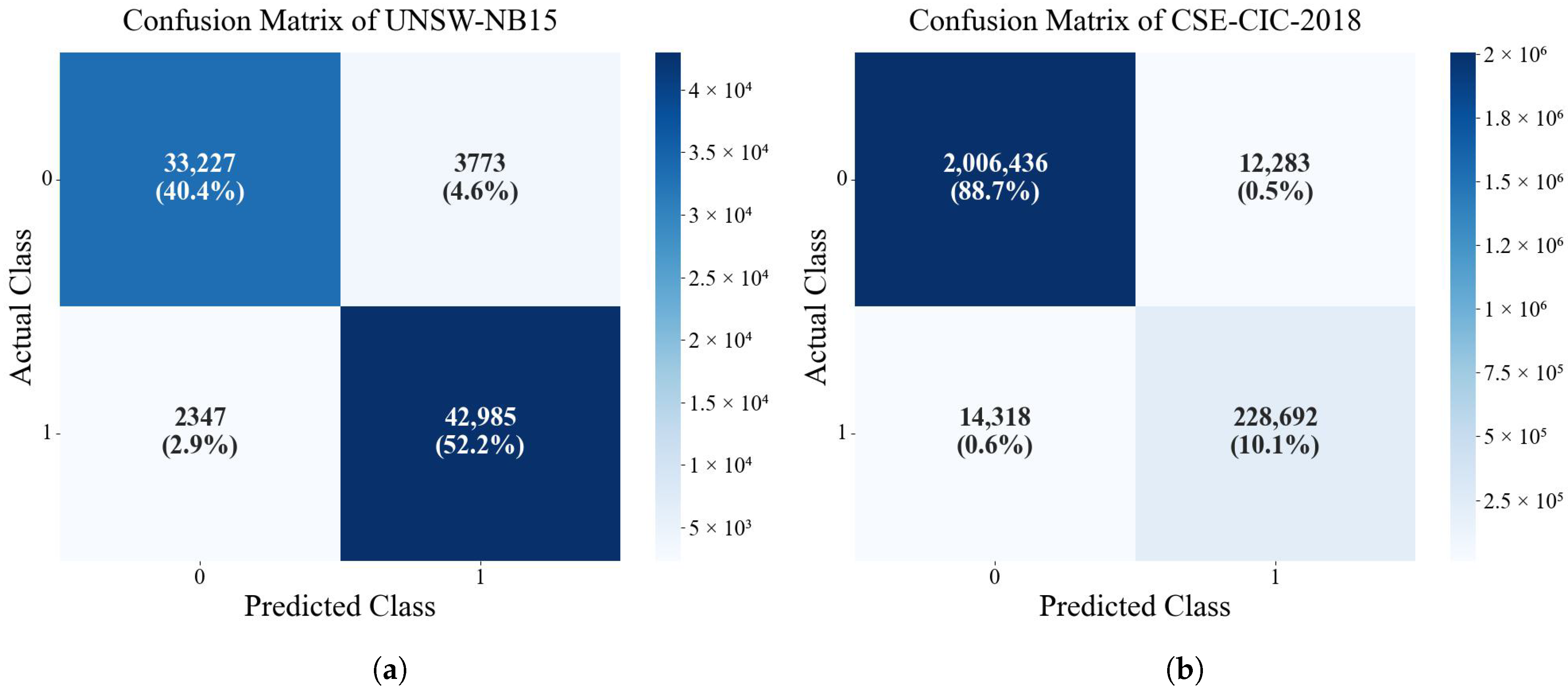 Applsci 15 09431 g004