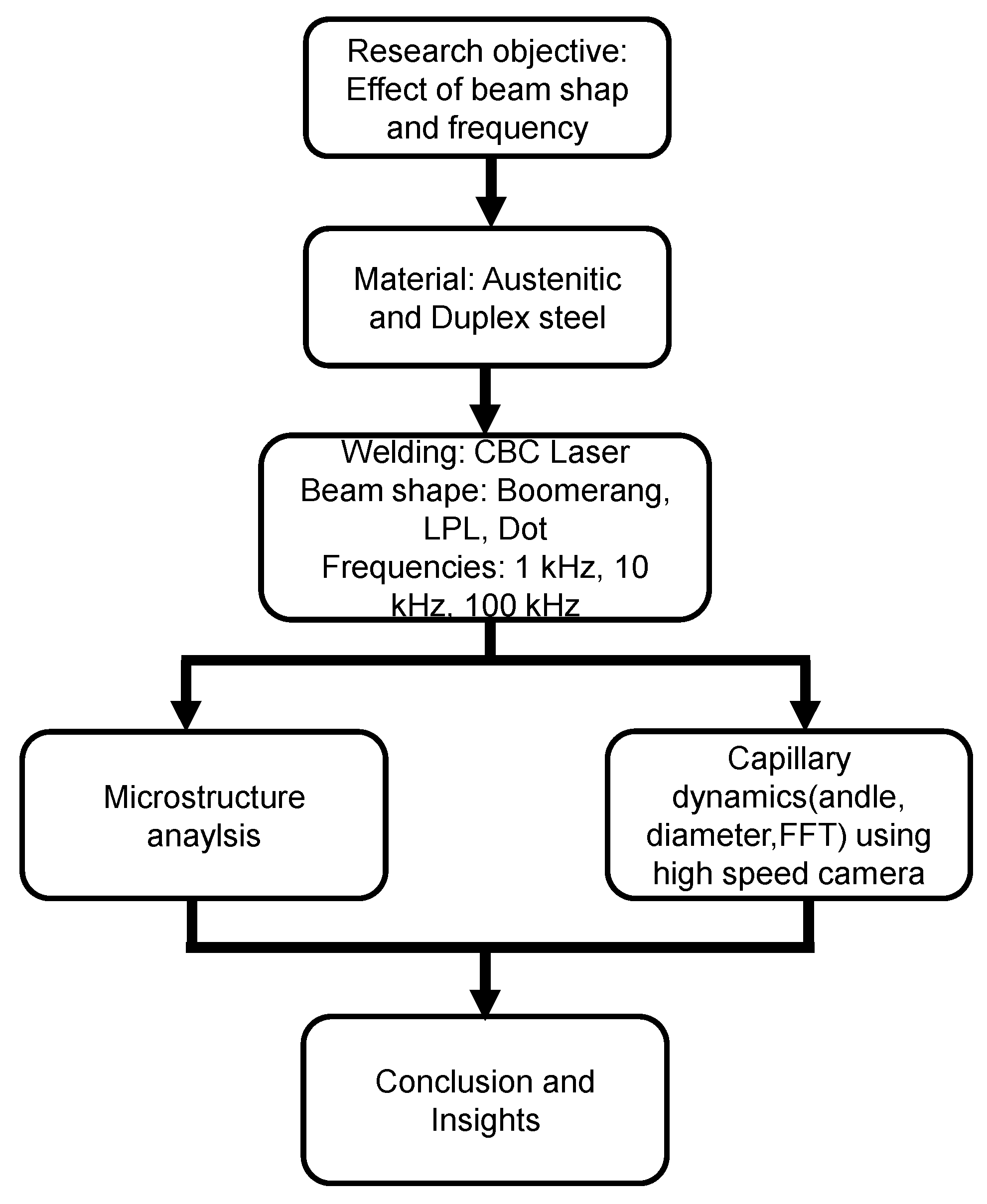 Applsci 15 09432 g001 Applsci 15 09432 g001