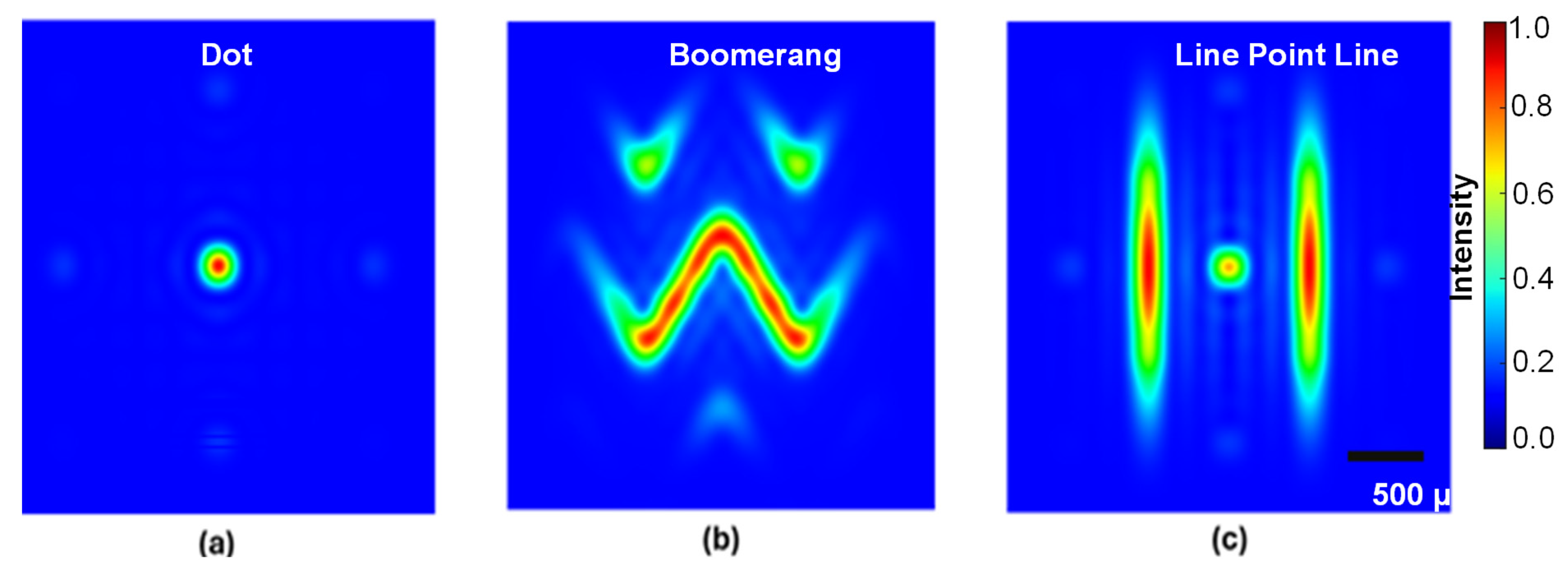 Applsci 15 09432 g002 Applsci 15 09432 g002