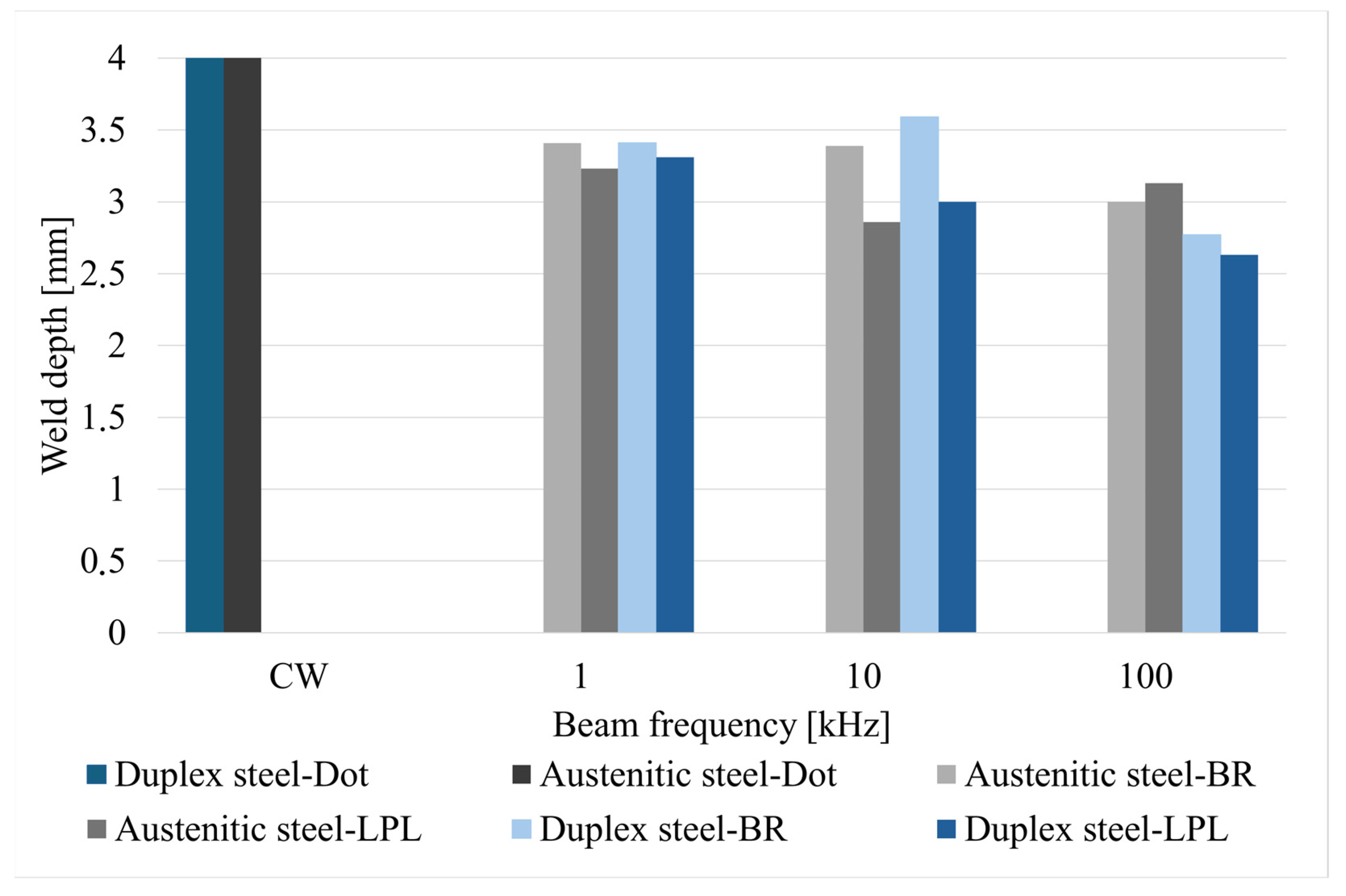 Applsci 15 09432 g007 Applsci 15 09432 g007
