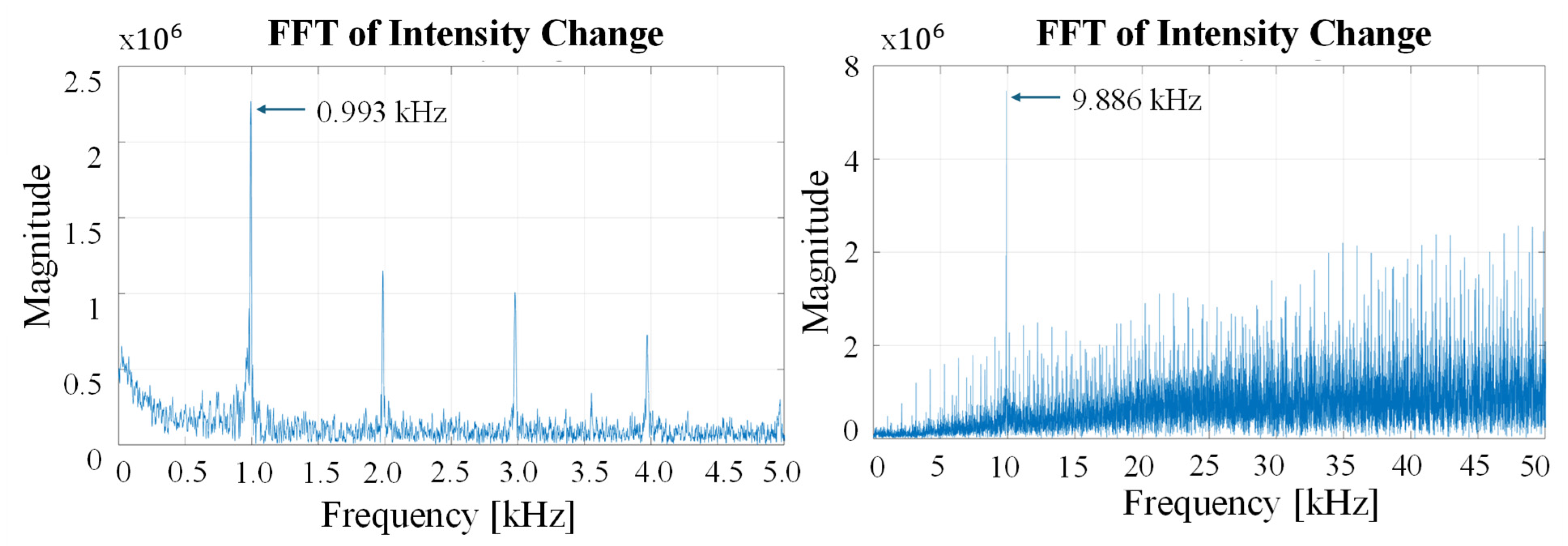 Applsci 15 09432 g012 Applsci 15 09432 g012