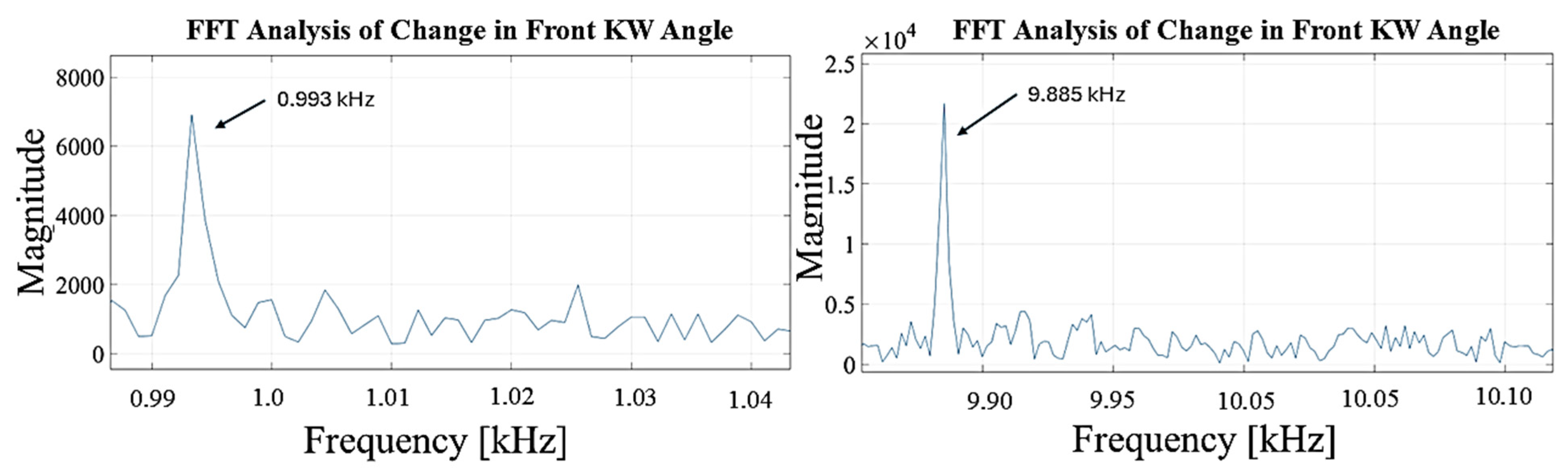 Applsci 15 09432 g013 Applsci 15 09432 g013