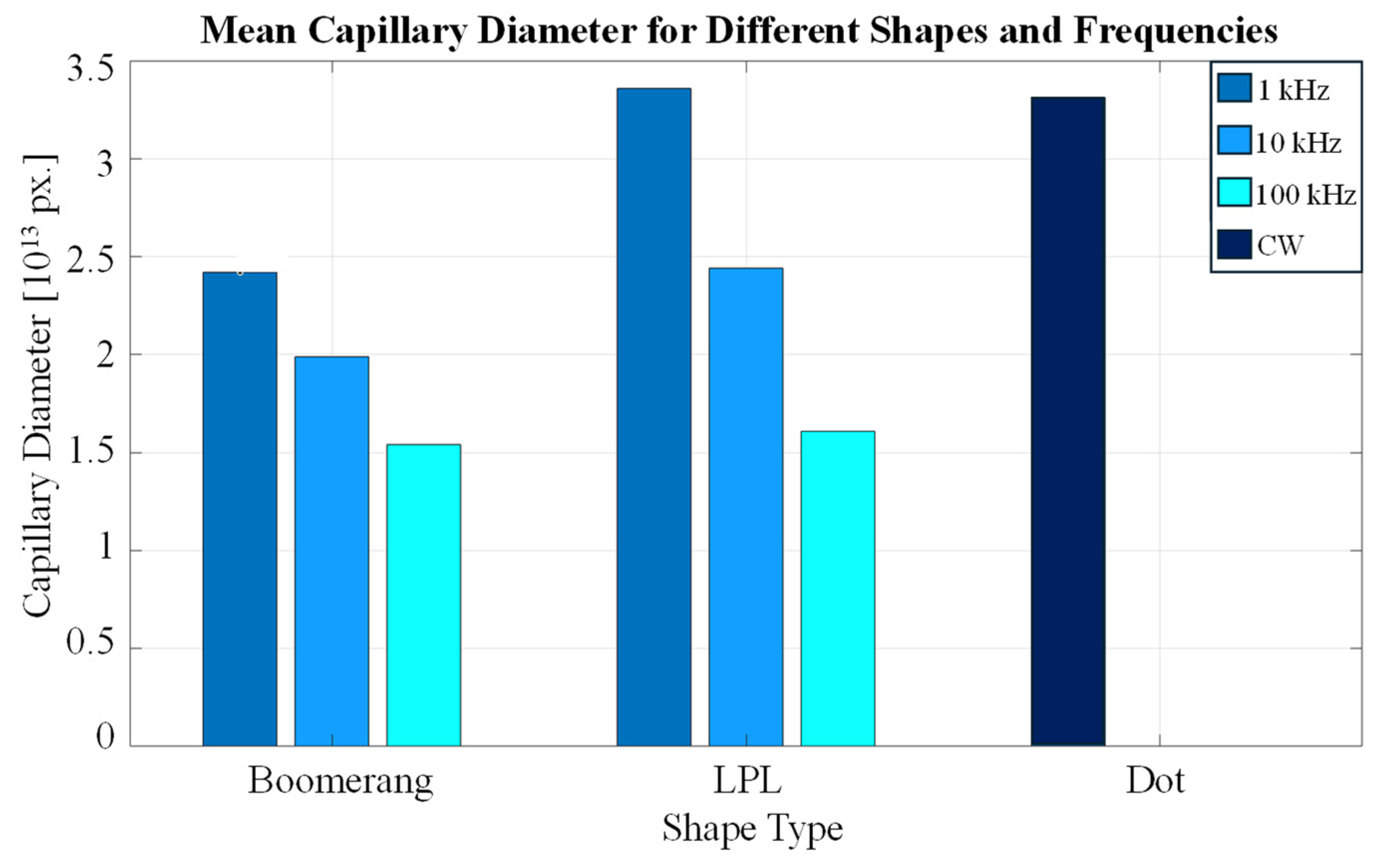 Applsci 15 09432 g014 Applsci 15 09432 g014
