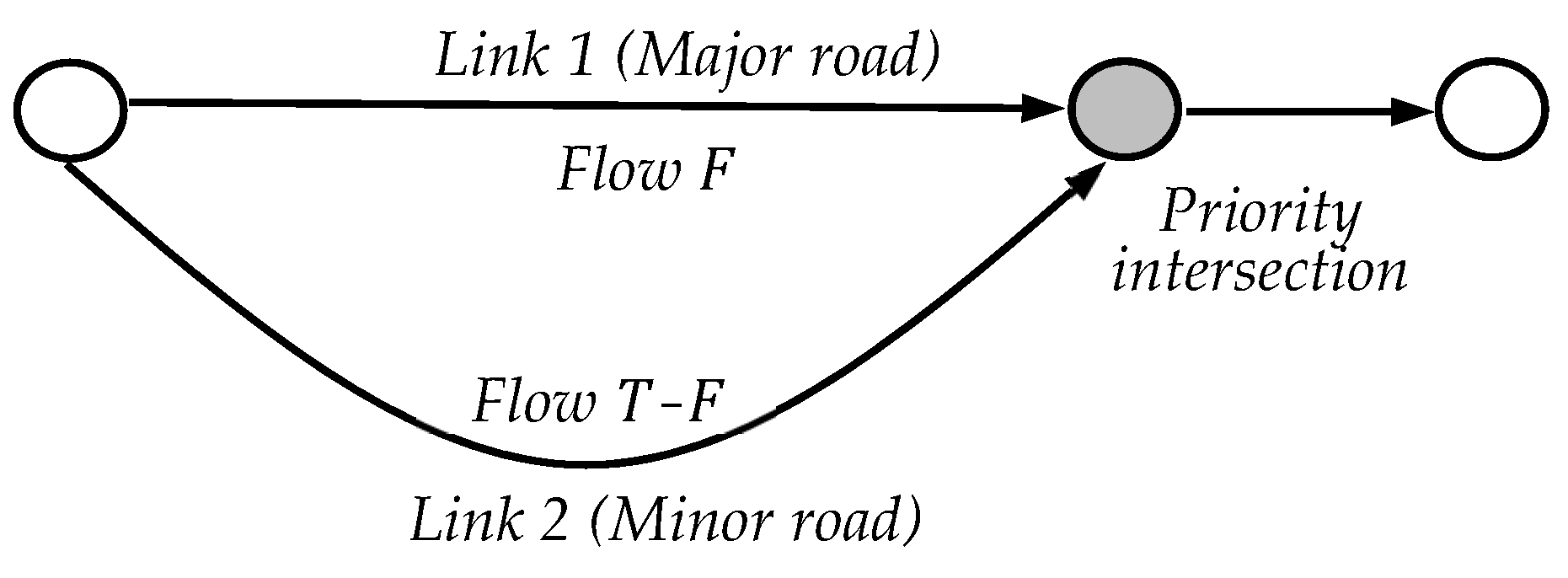 Applsci 15 09433 g002