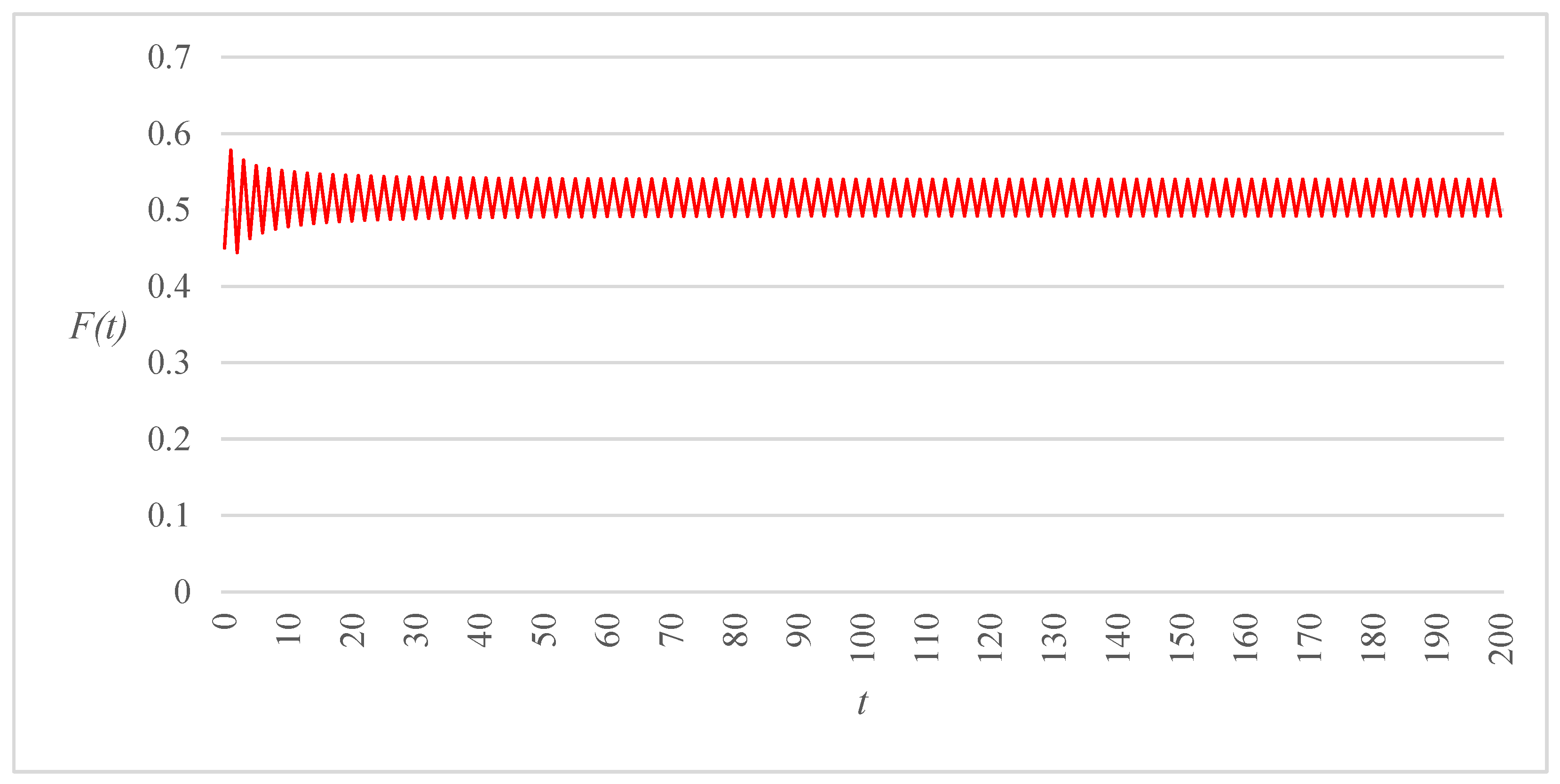 Applsci 15 09433 g006