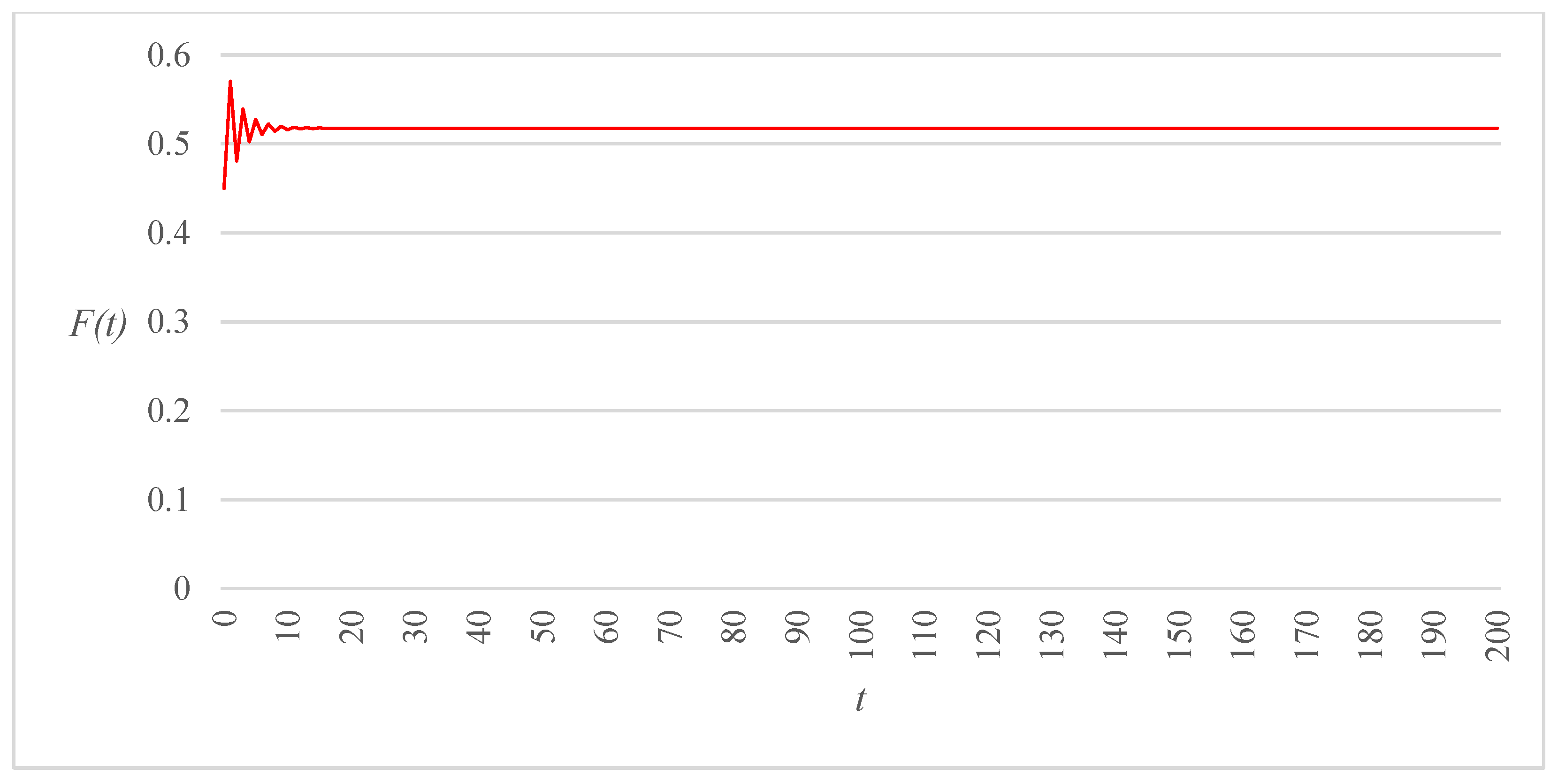Applsci 15 09433 g007