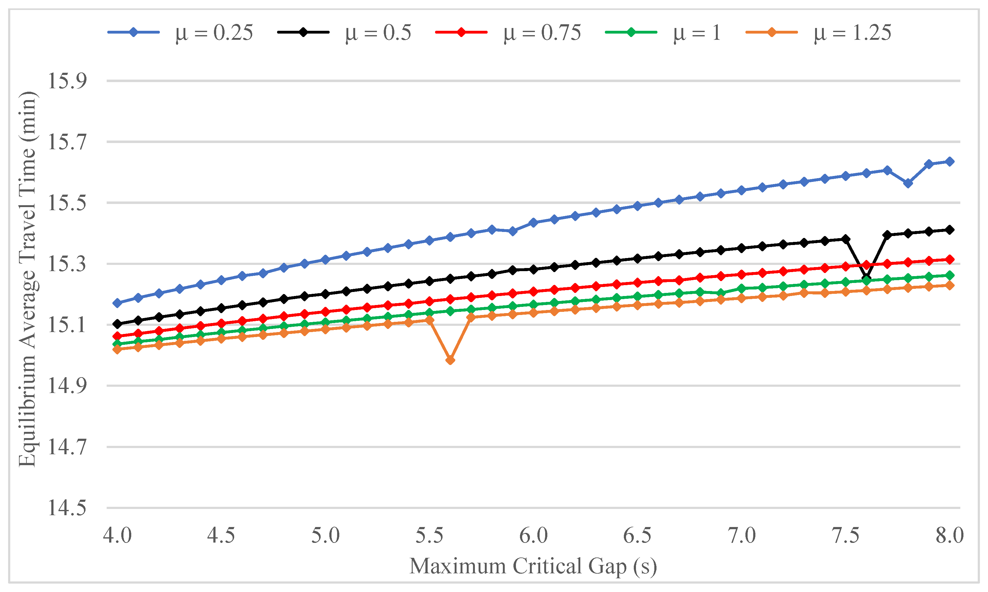 Applsci 15 09433 g010