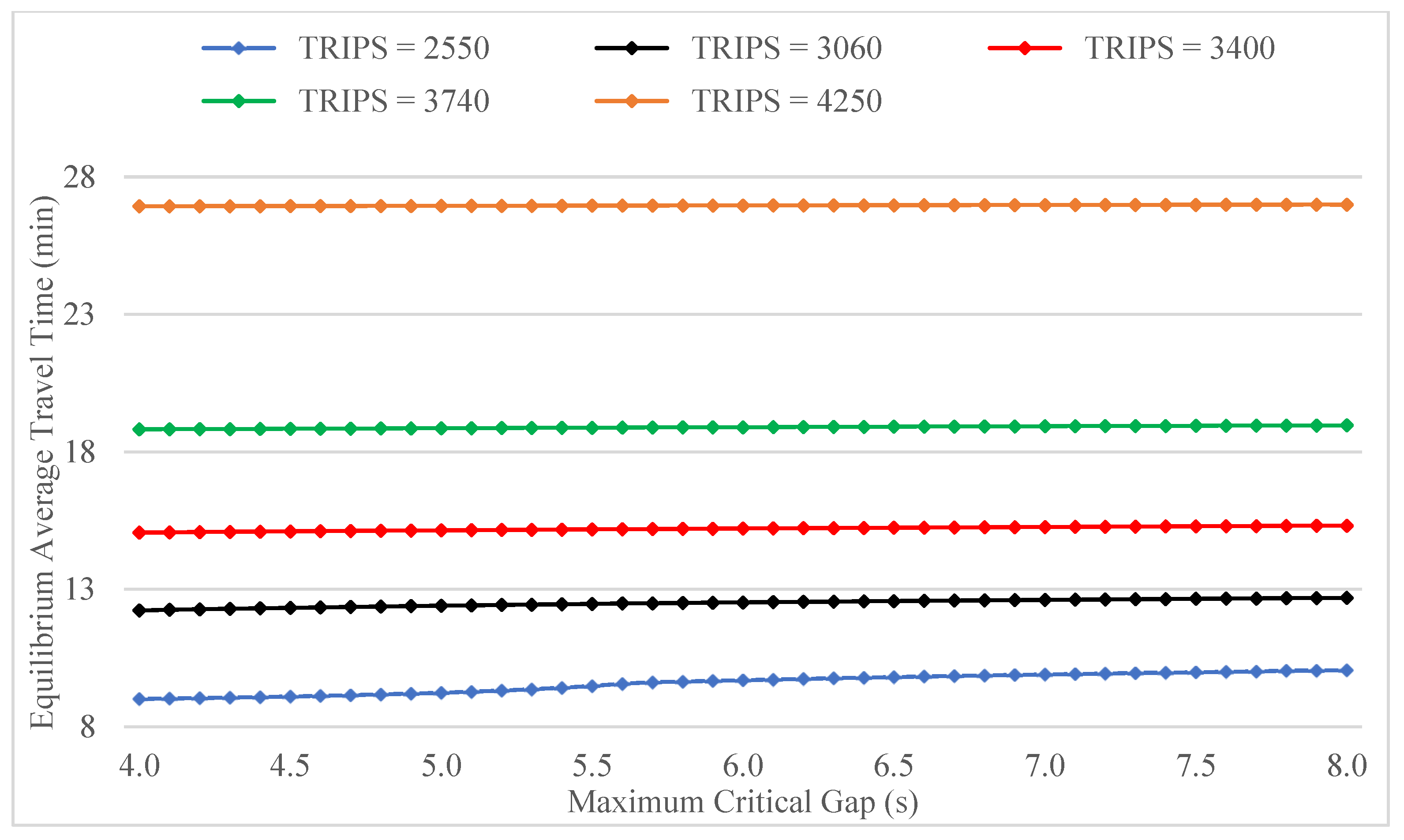 Applsci 15 09433 g012