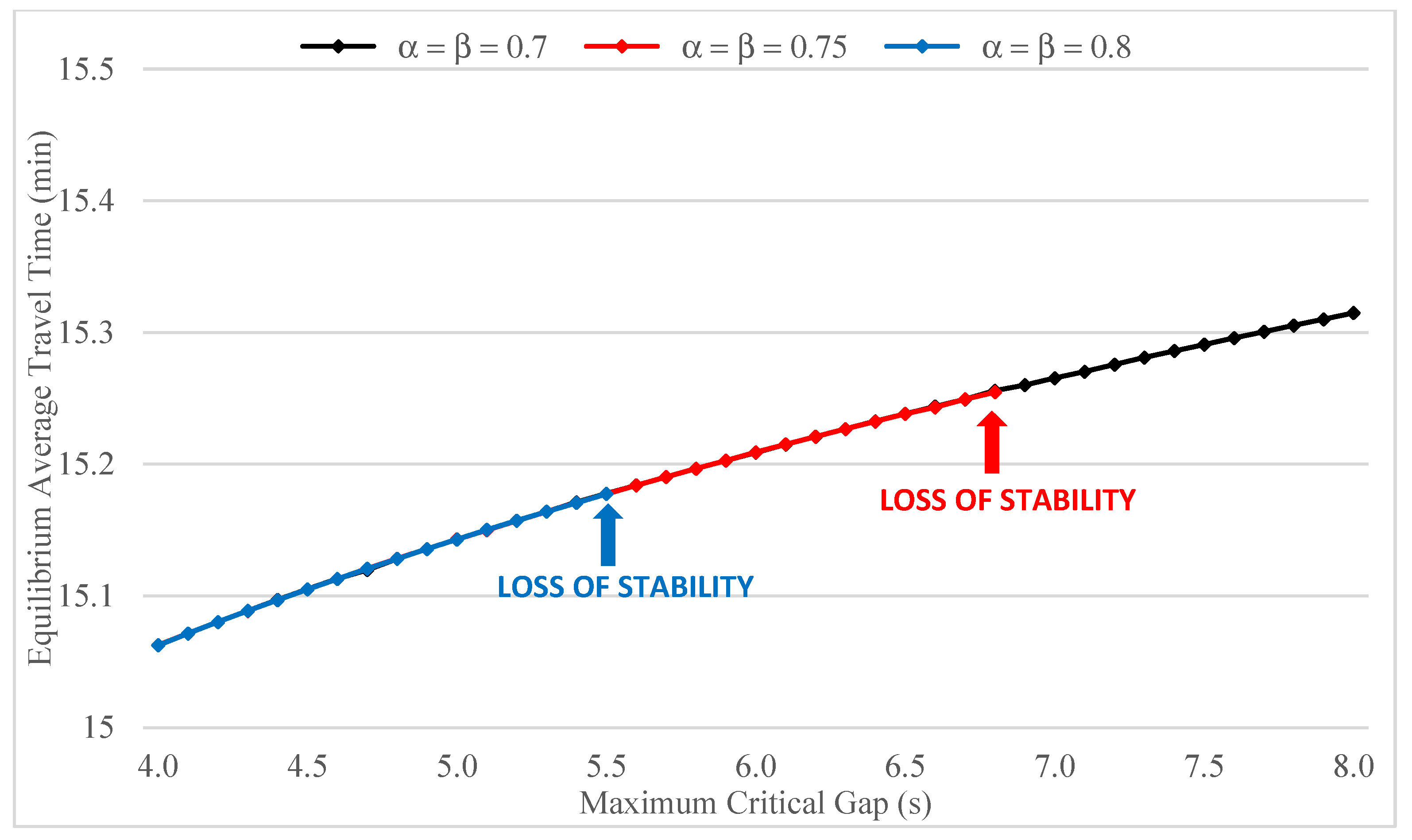 Applsci 15 09433 g014