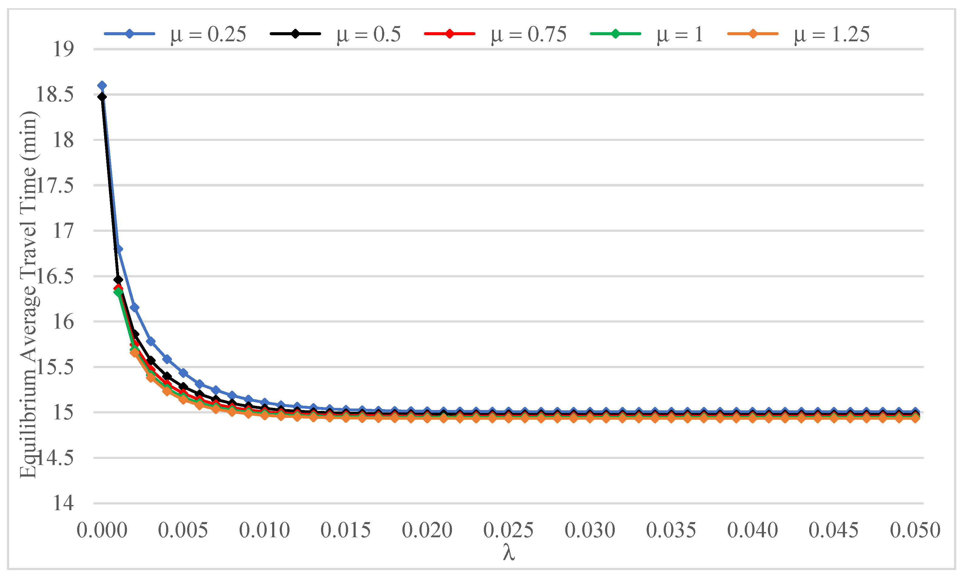 Applsci 15 09433 g016