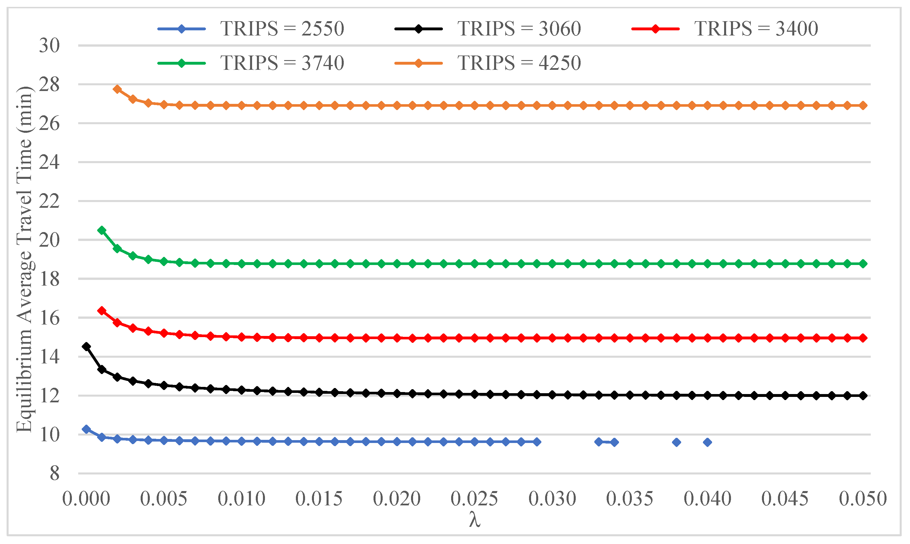Applsci 15 09433 g018