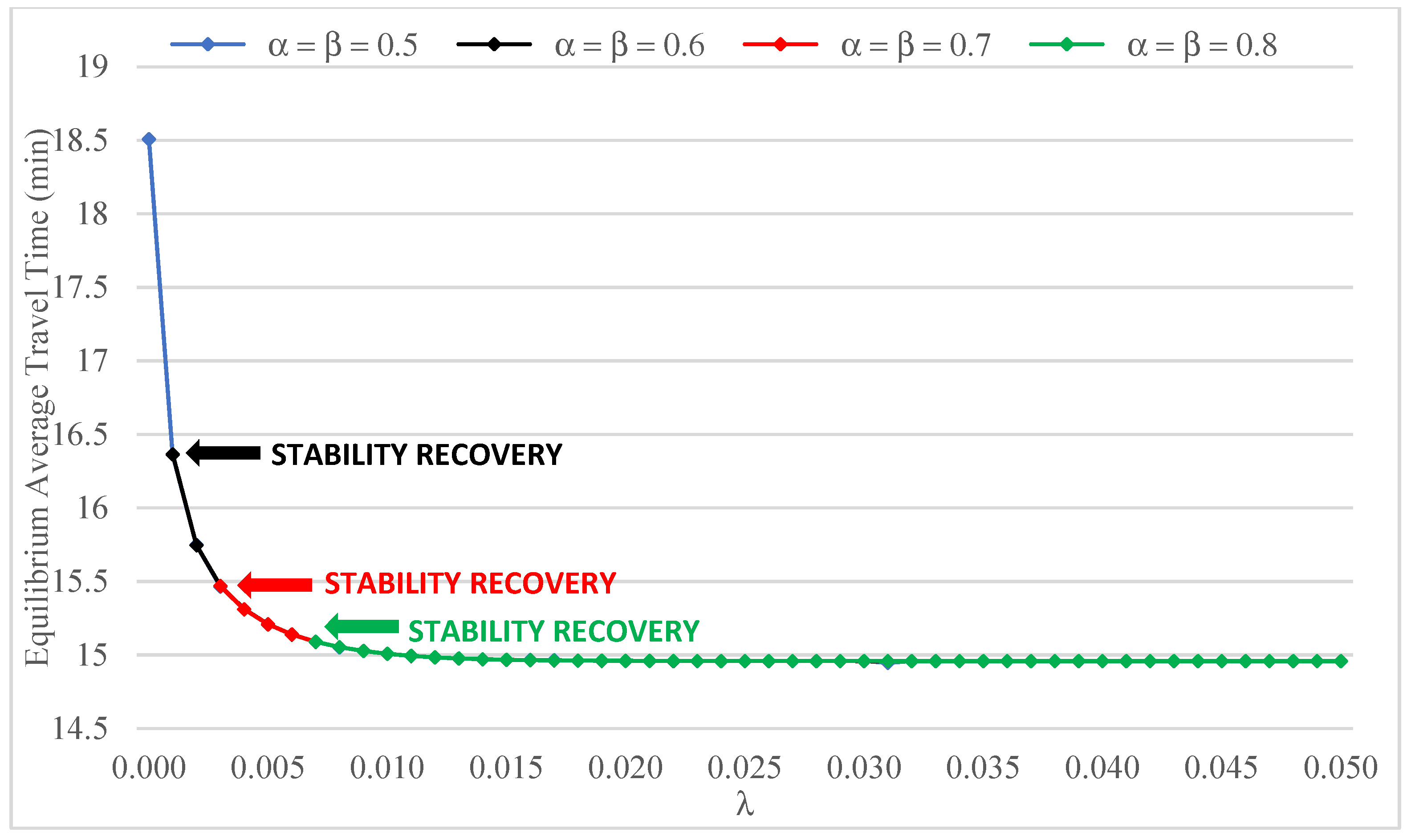 Applsci 15 09433 g020