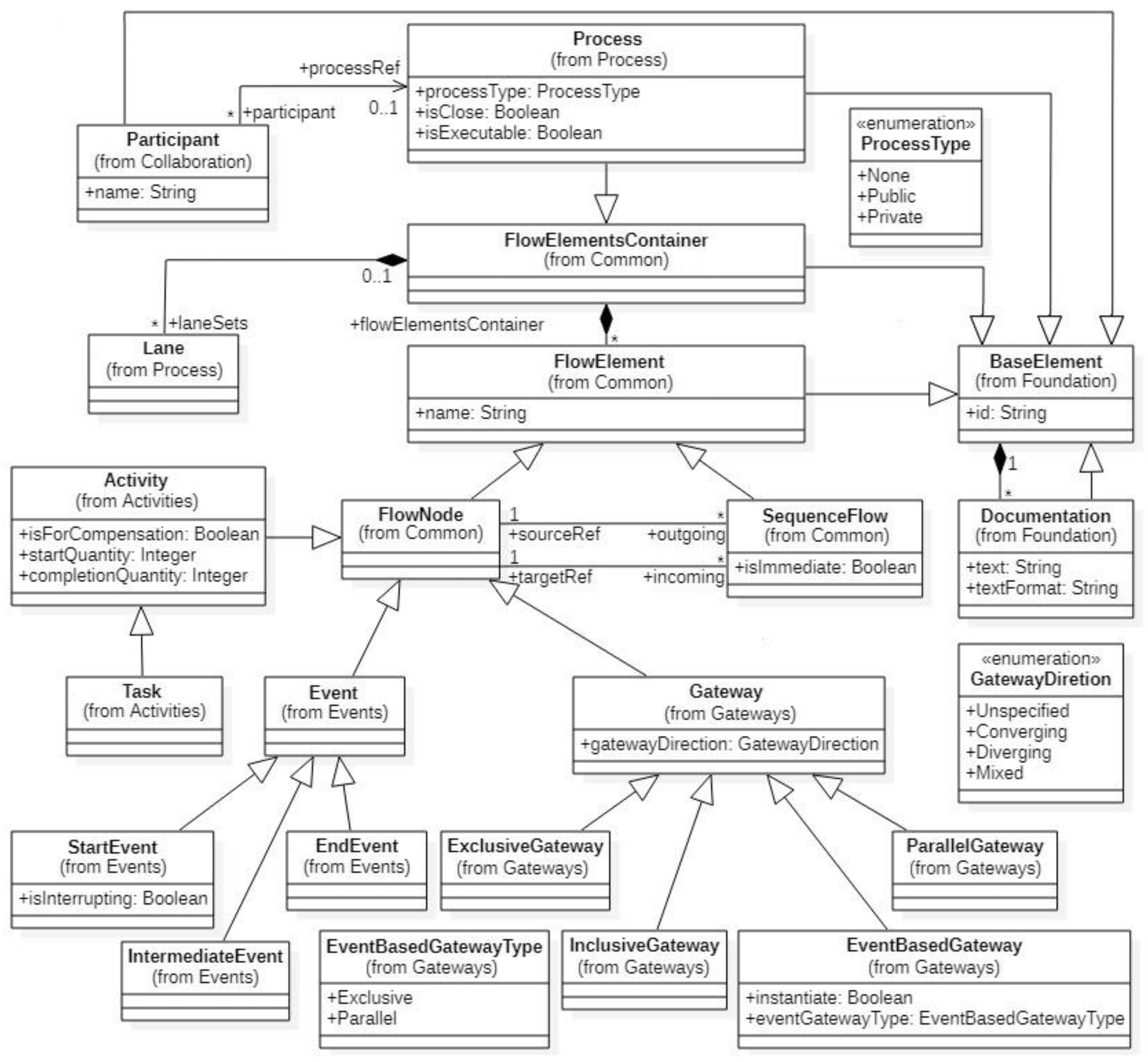 Applsci 15 09434 g001