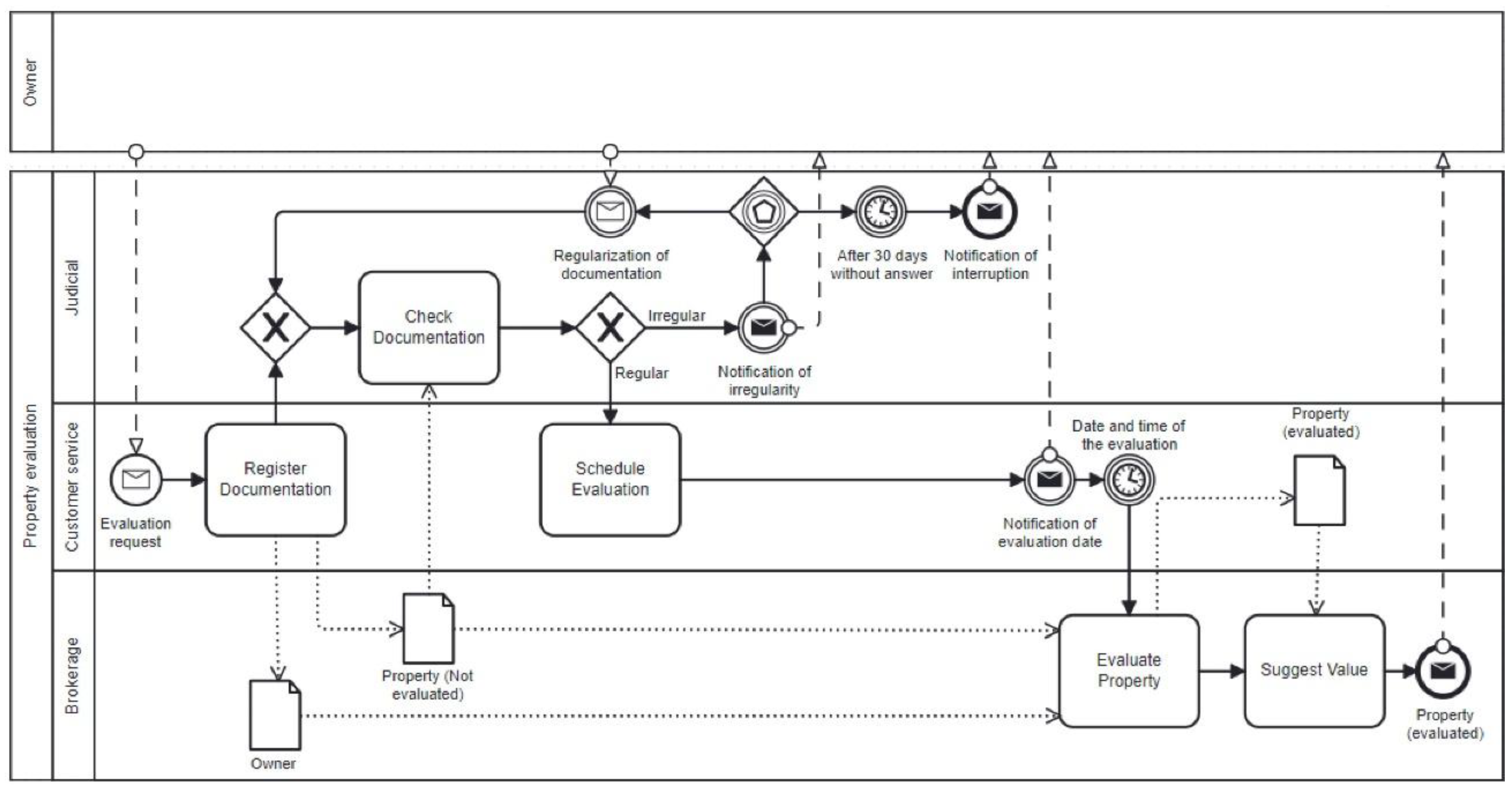 Applsci 15 09434 g003