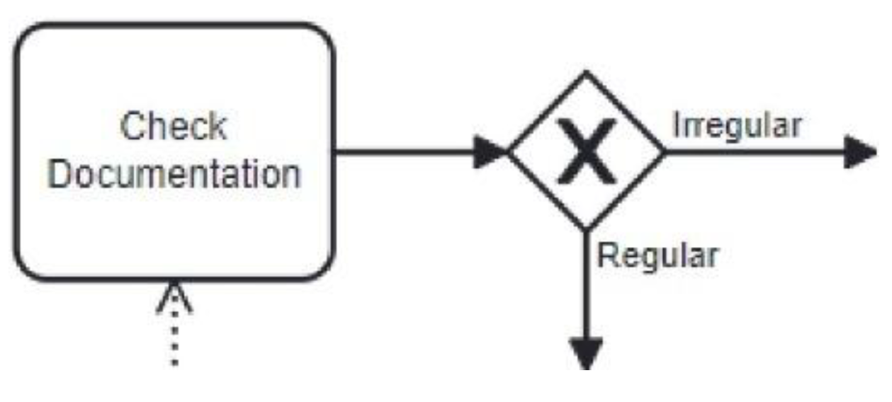 Applsci 15 09434 g004