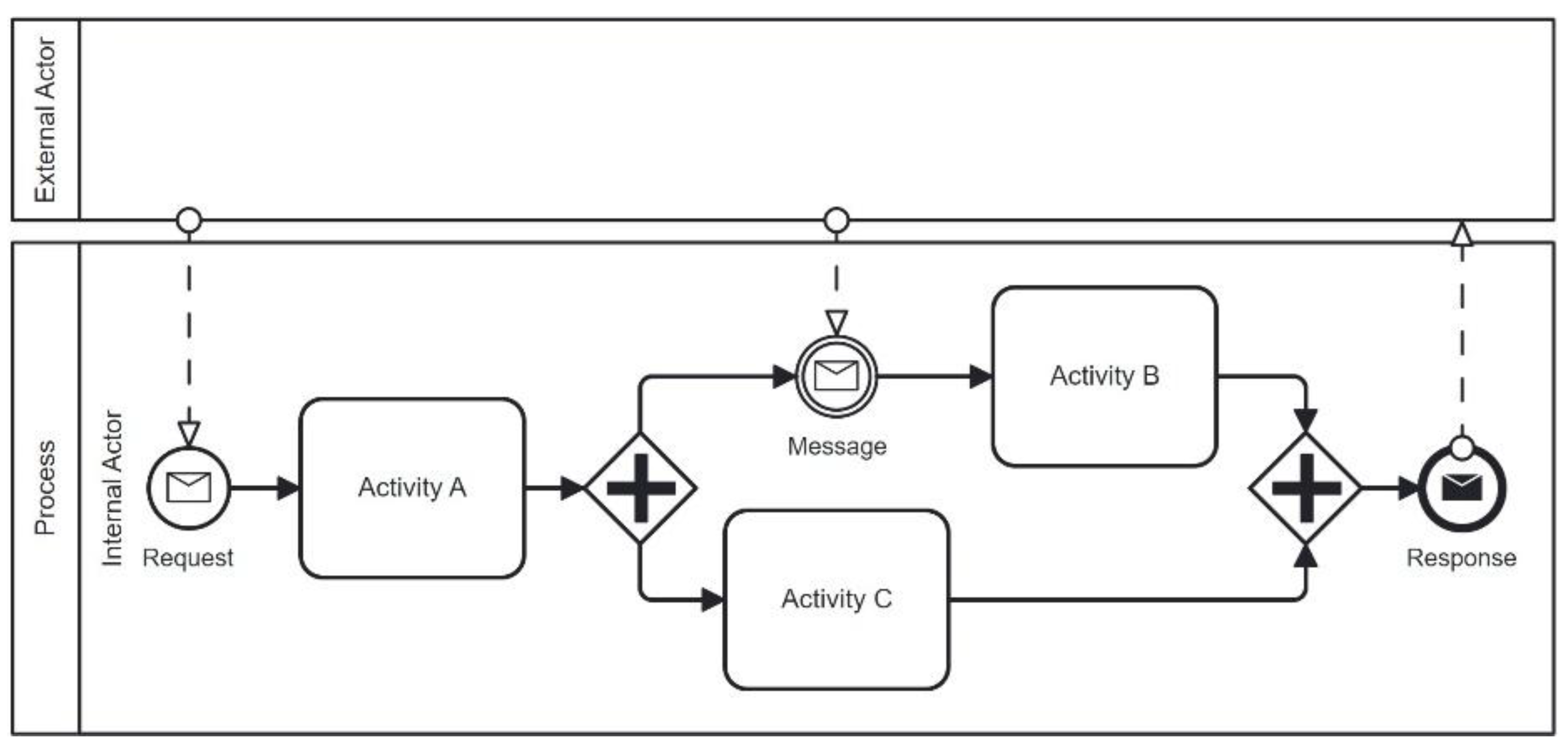 Applsci 15 09434 g006
